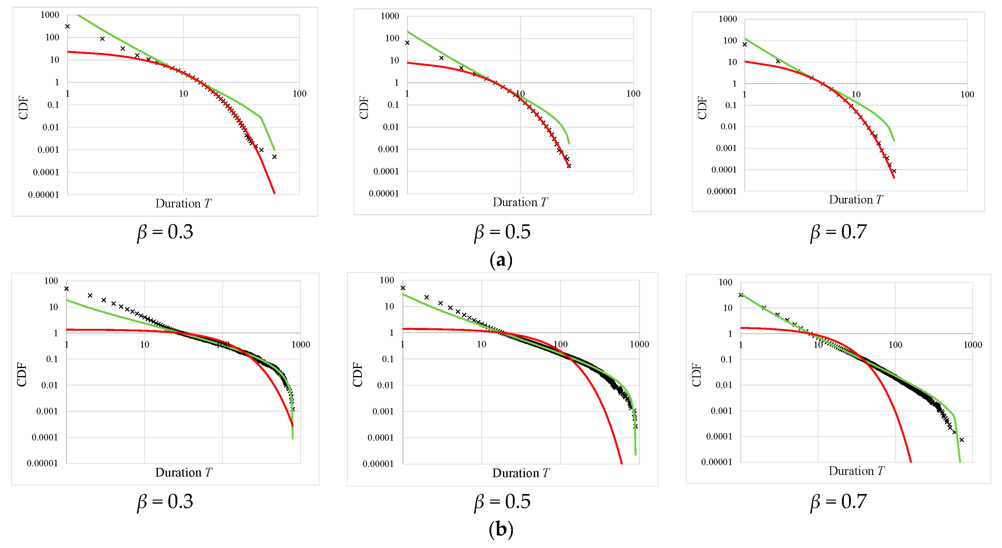 Symmetry 13 00718 g004 Symmetry 13 00718 g004