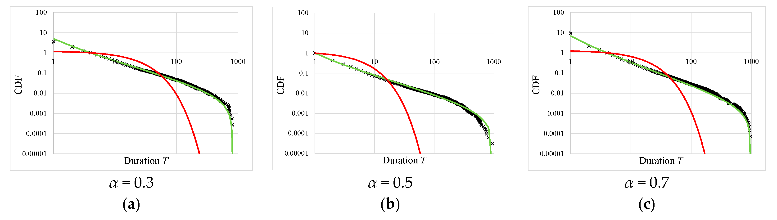 Symmetry 13 00718 g005 Symmetry 13 00718 g005