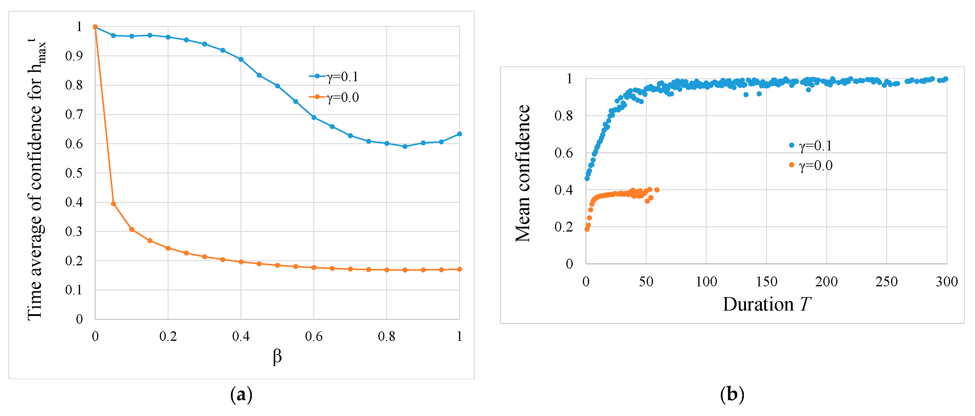 Symmetry 13 00718 g006 Symmetry 13 00718 g006
