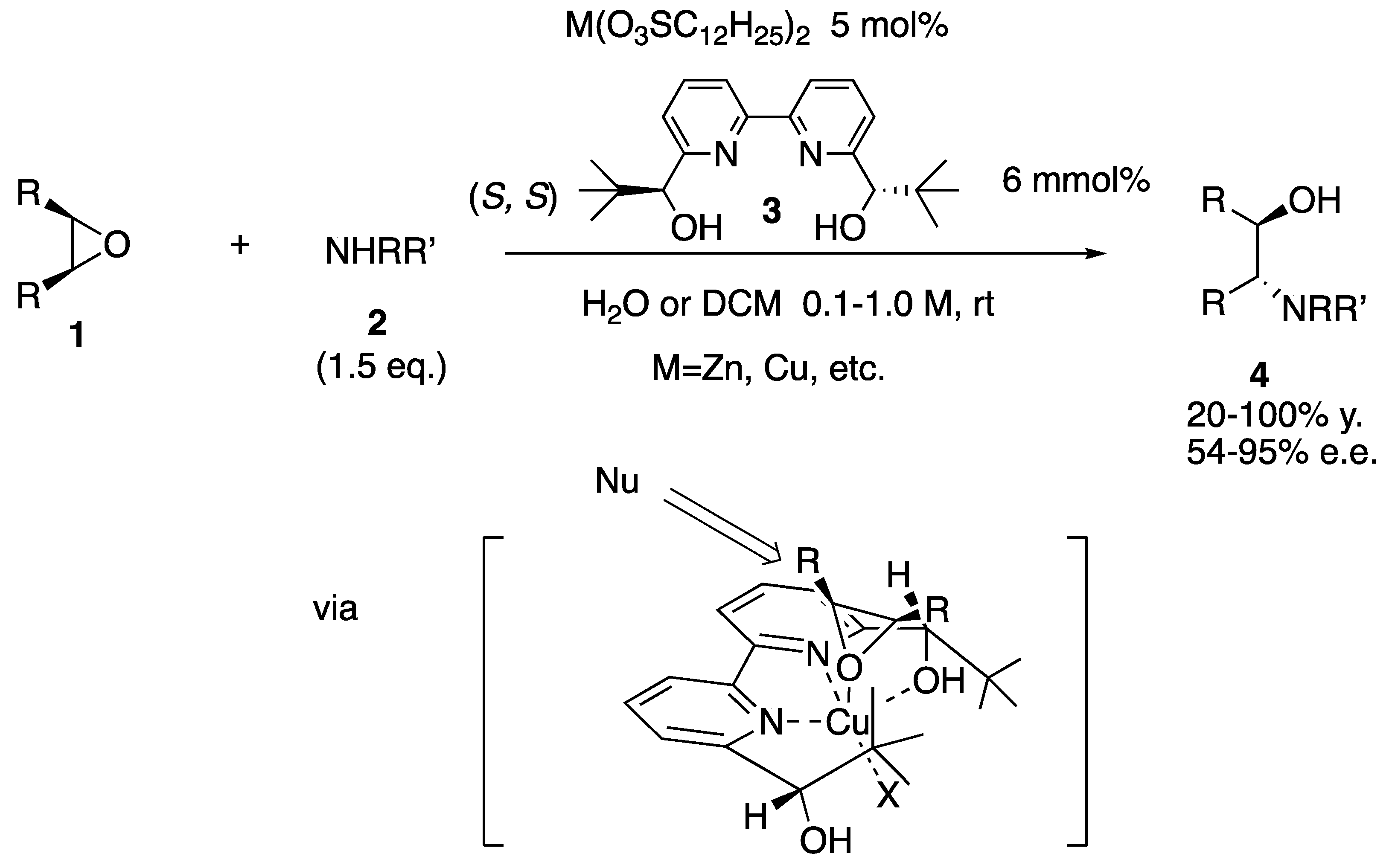 Symmetry 13 00720 sch001