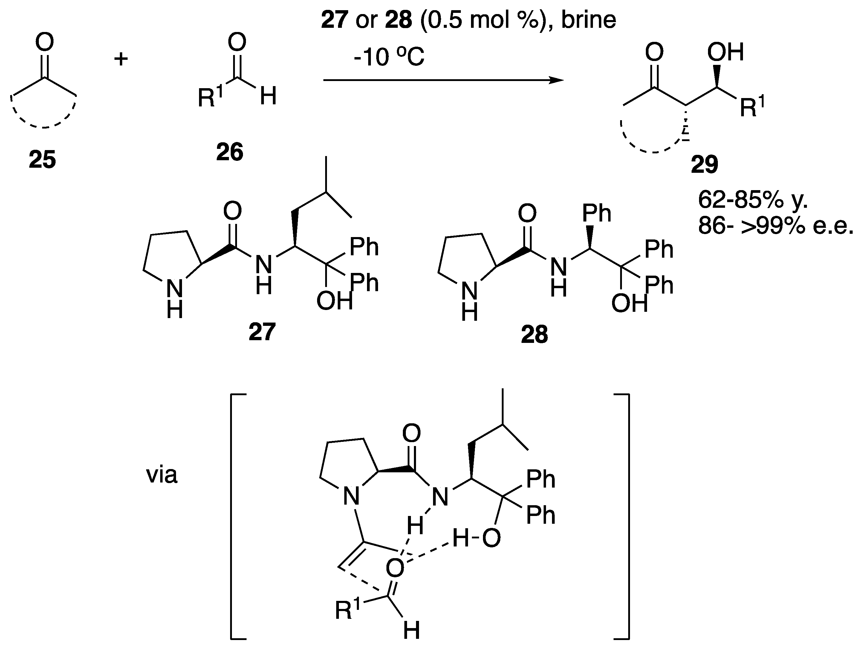 Symmetry 13 00720 sch008