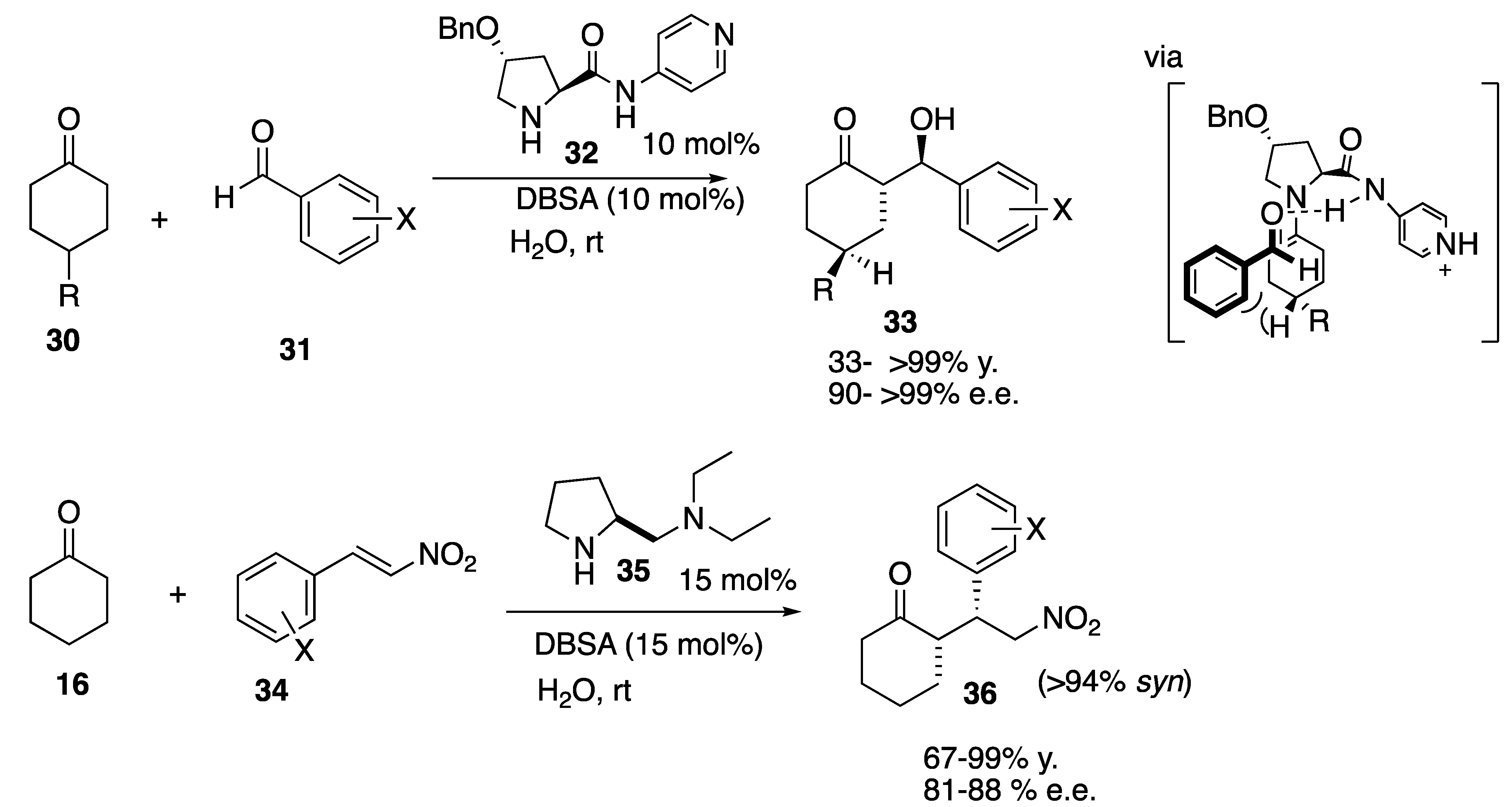 Symmetry 13 00720 sch009