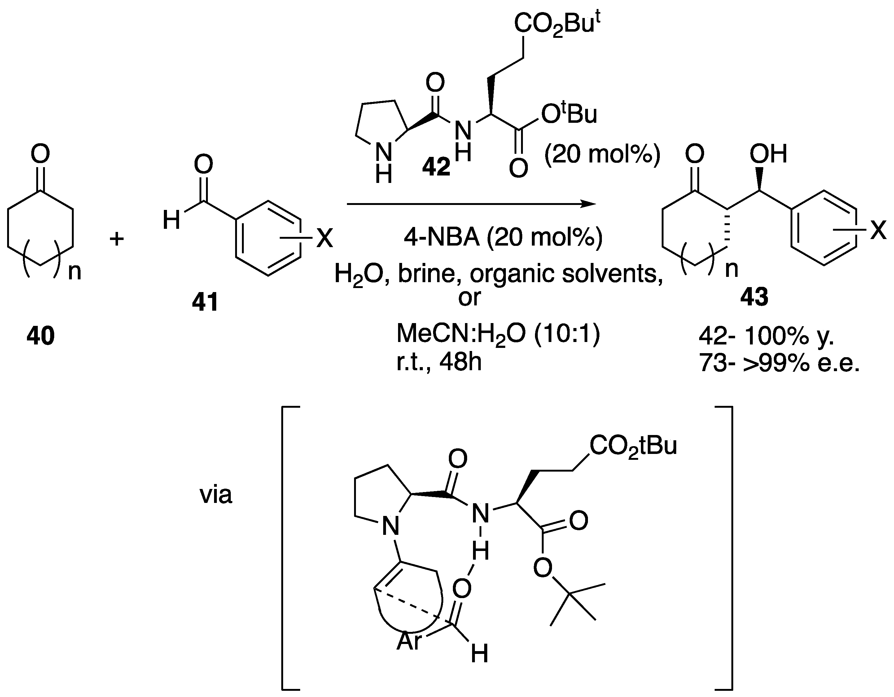 Symmetry 13 00720 sch011