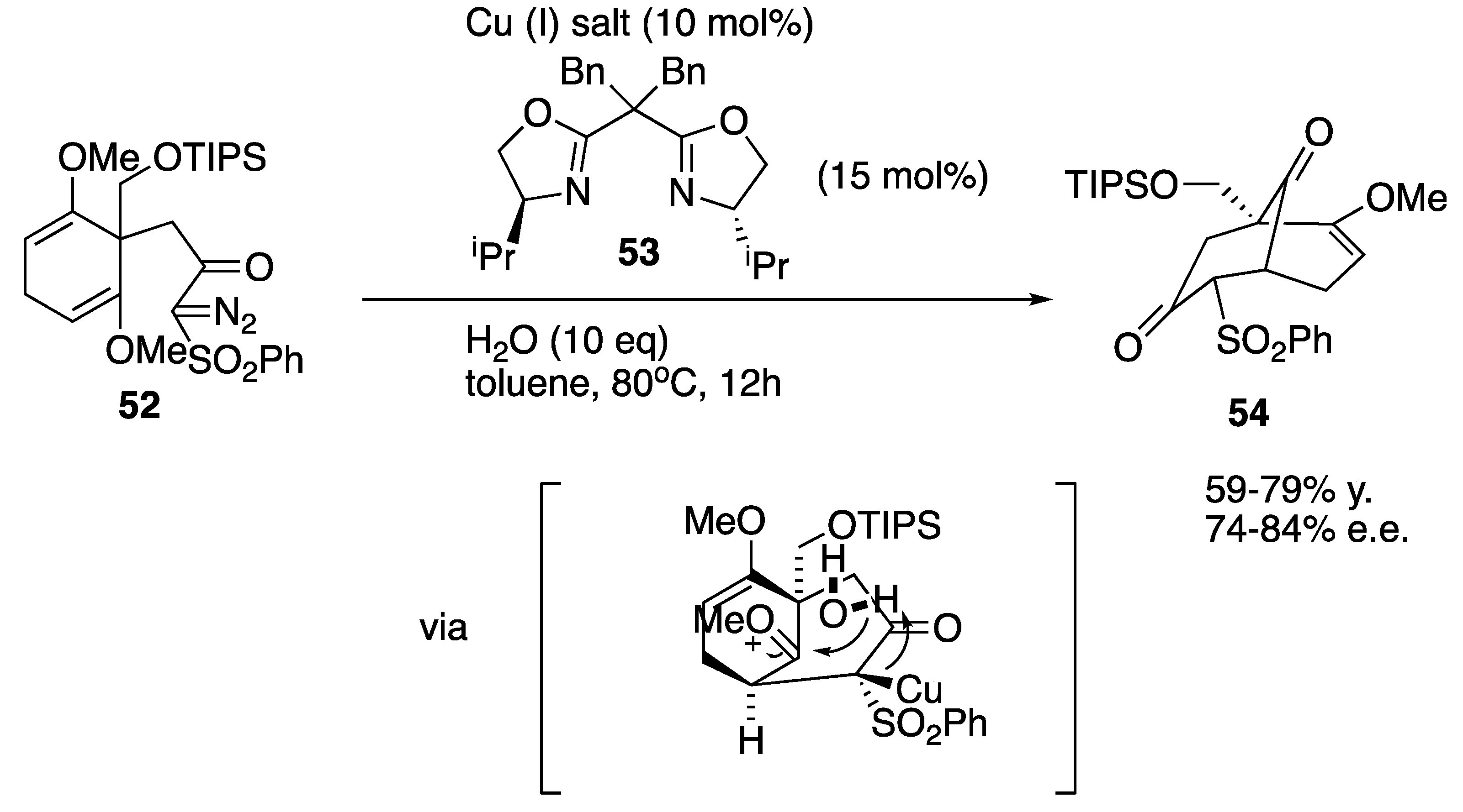 Symmetry 13 00720 sch015
