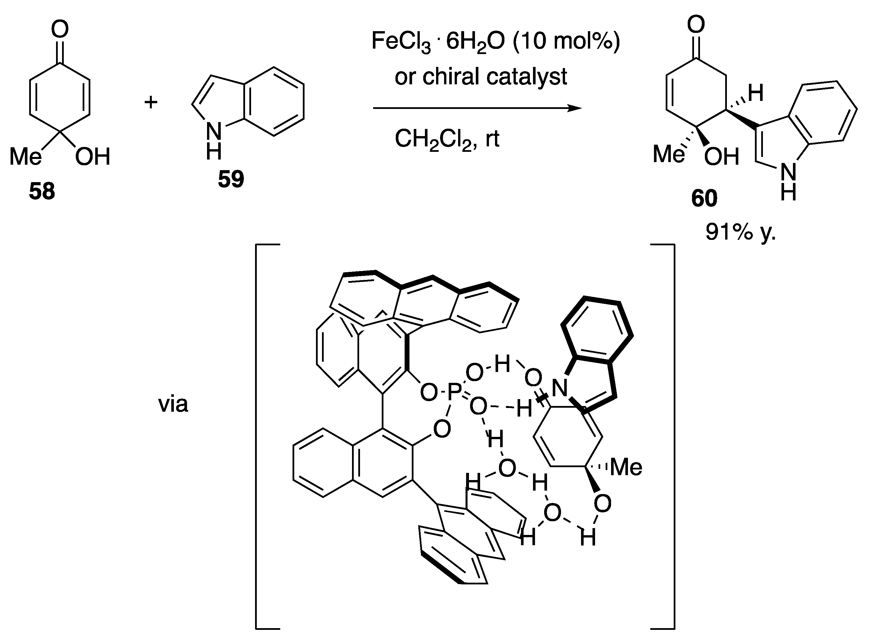 Symmetry 13 00720 sch017
