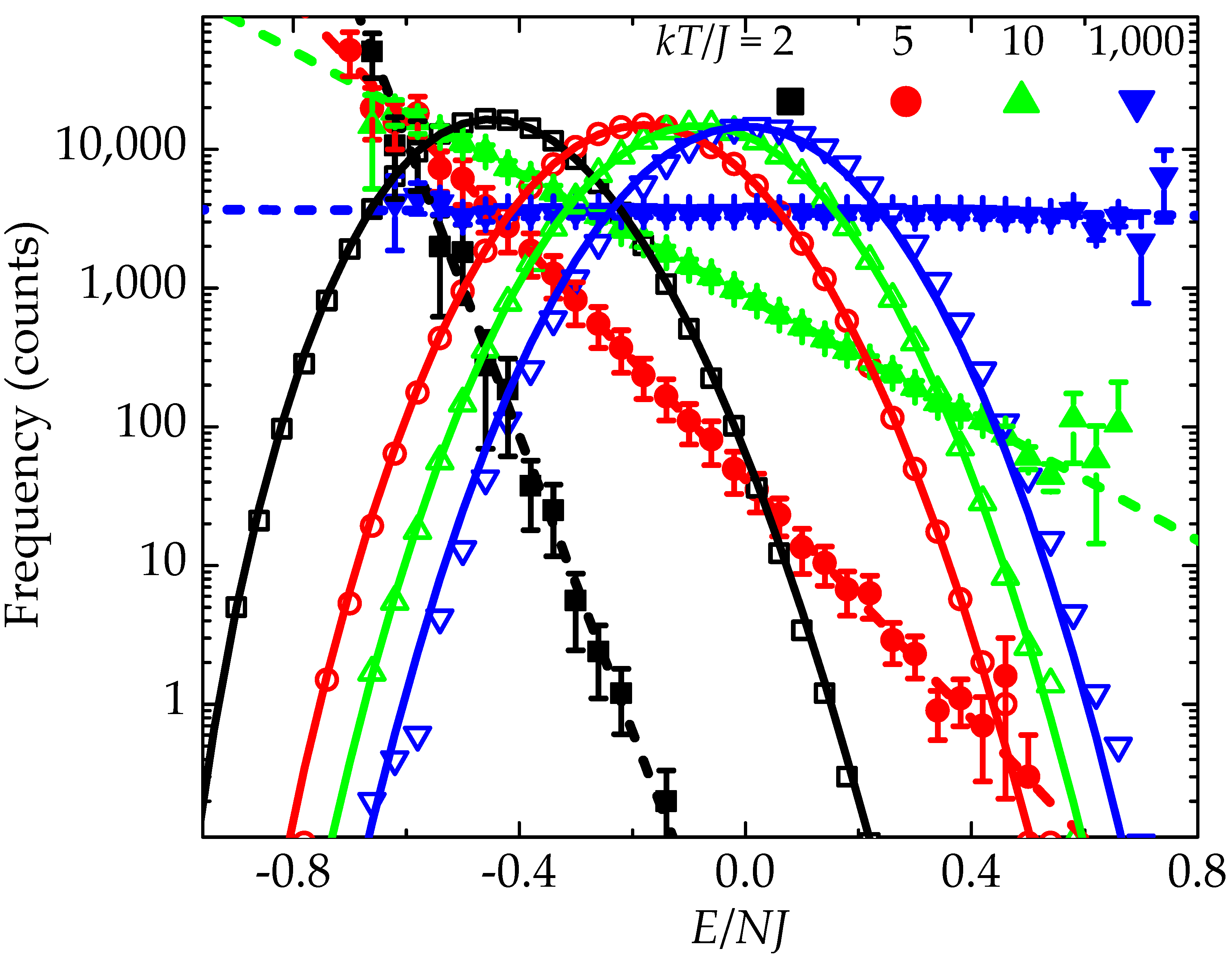 Symmetry 13 00721 g006