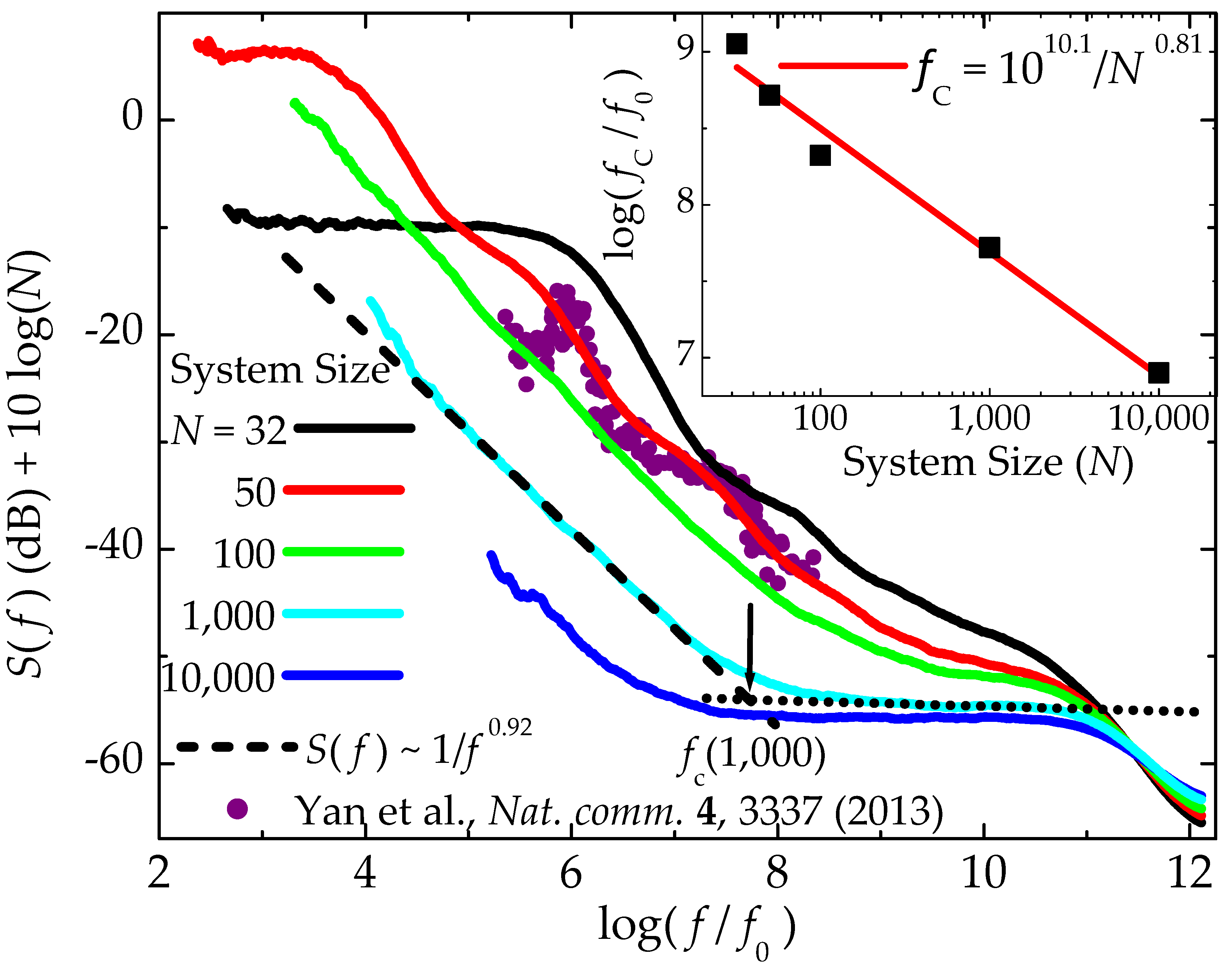 Symmetry 13 00721 g007