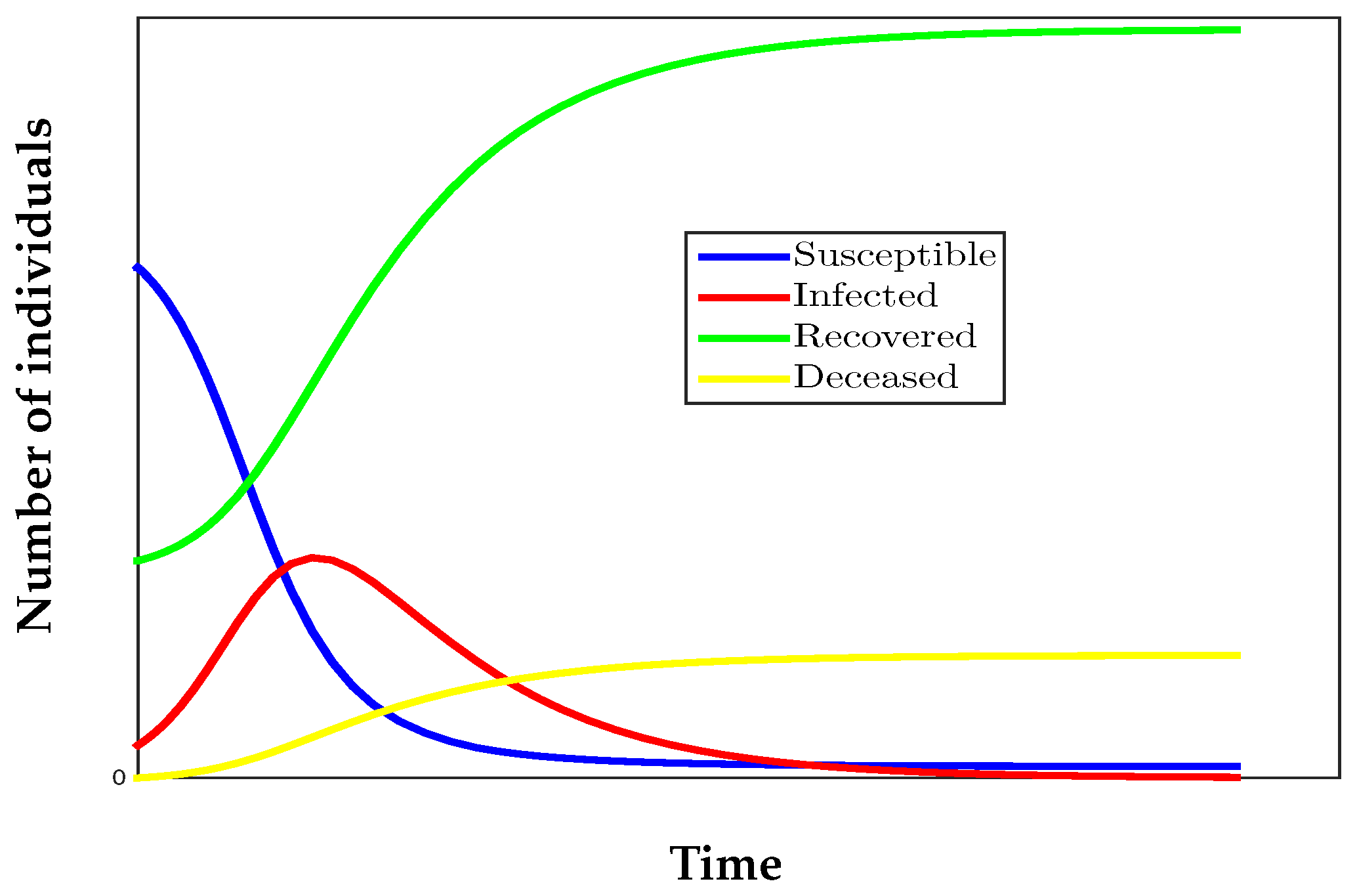 Symmetry 13 00723 g001
