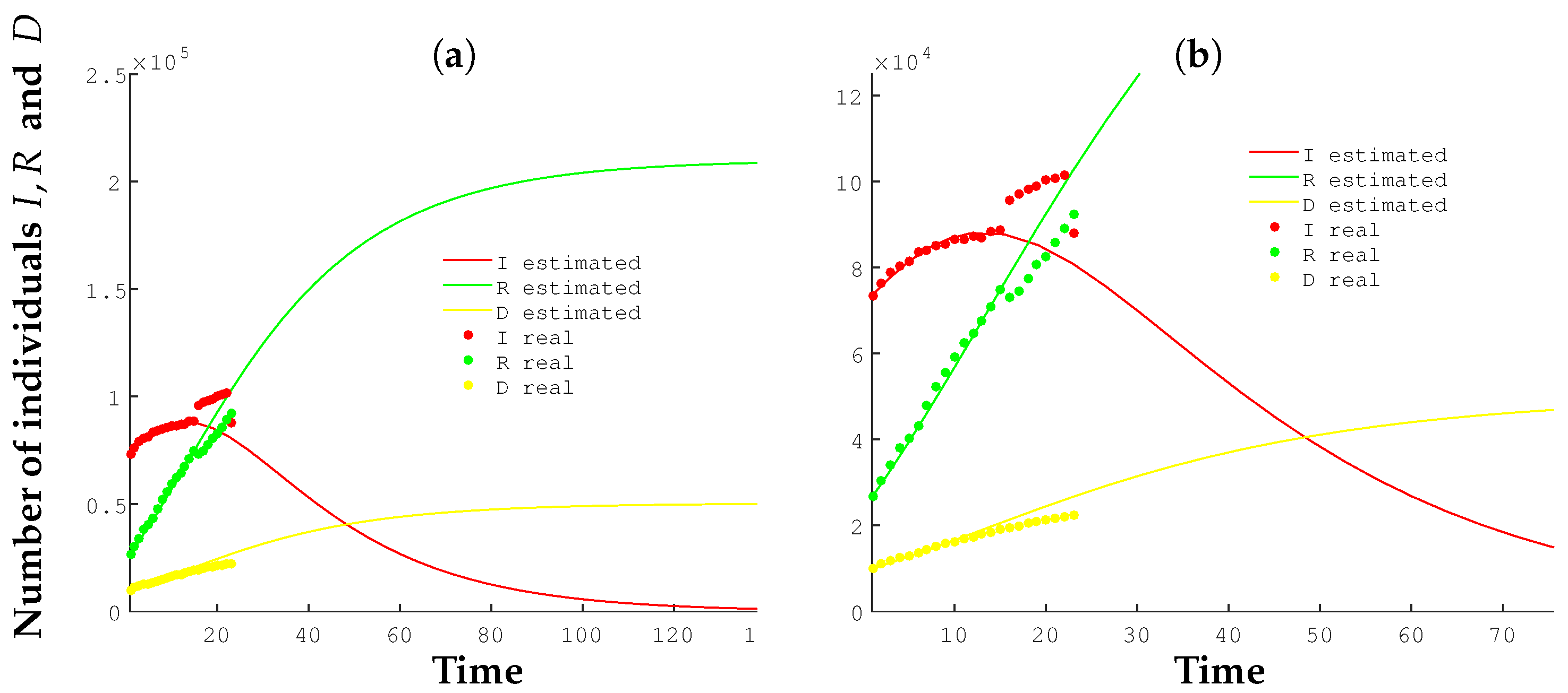 Symmetry 13 00723 g005