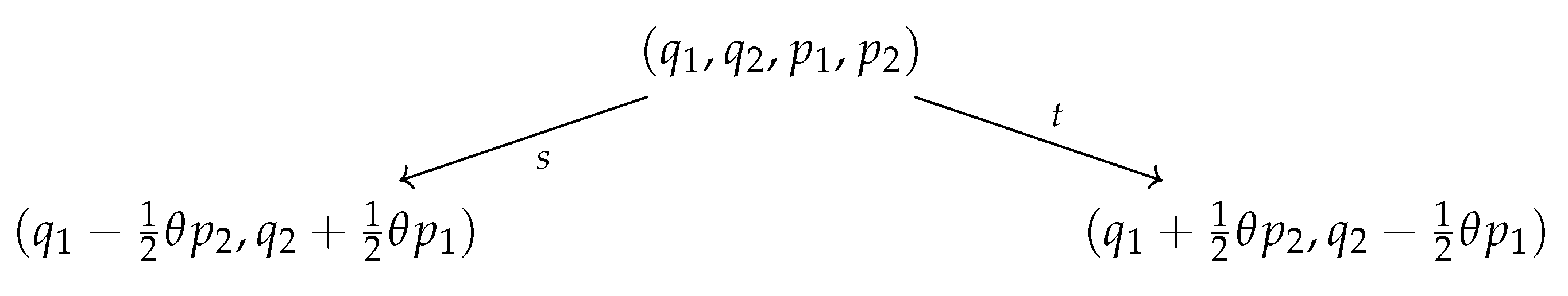 Symmetry 13 00724 i001