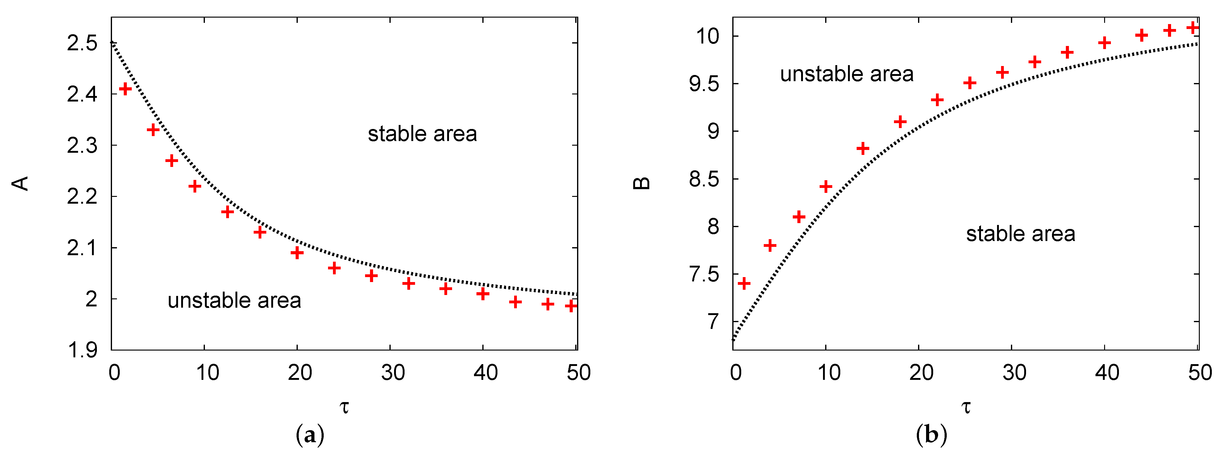 Symmetry 13 00725 g001