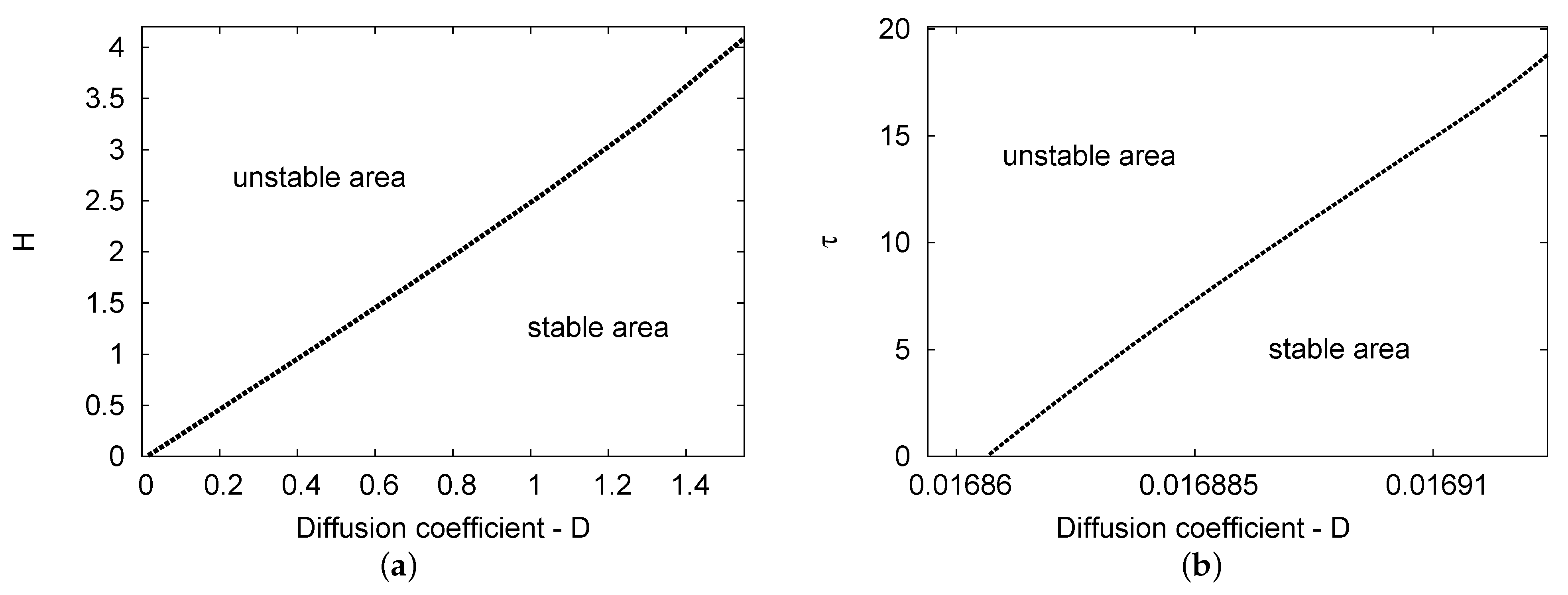Symmetry 13 00725 g004