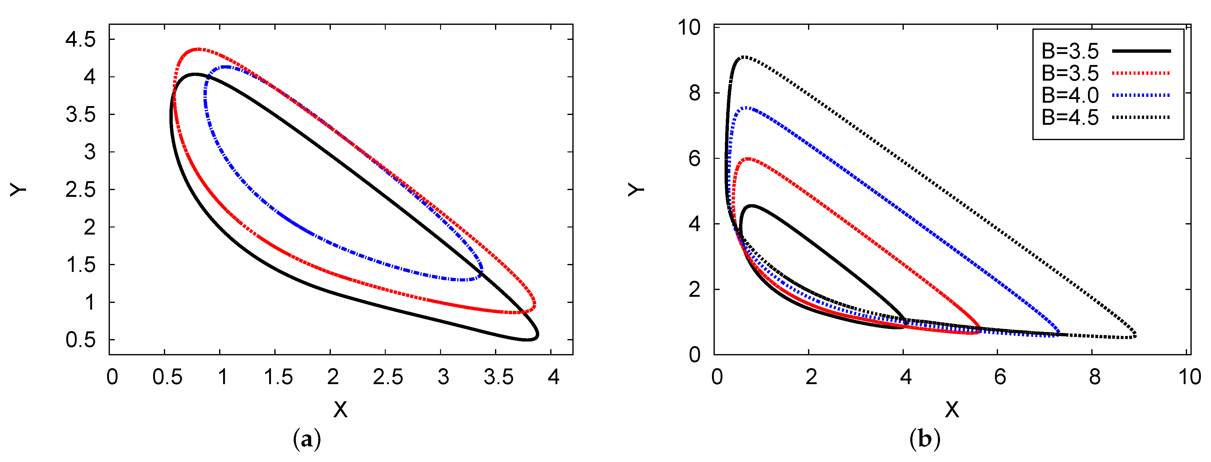 Symmetry 13 00725 g011