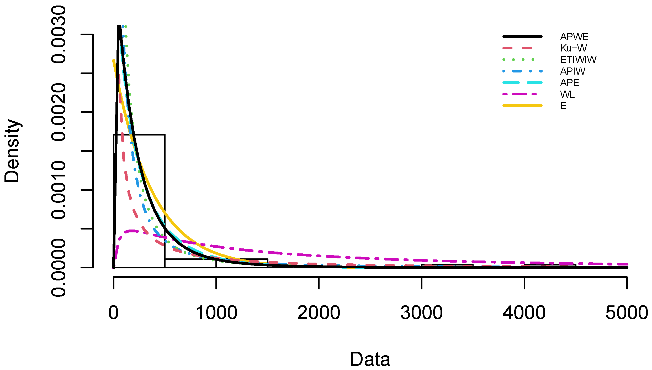 Symmetry 13 00726 g003 Symmetry 13 00726 g003