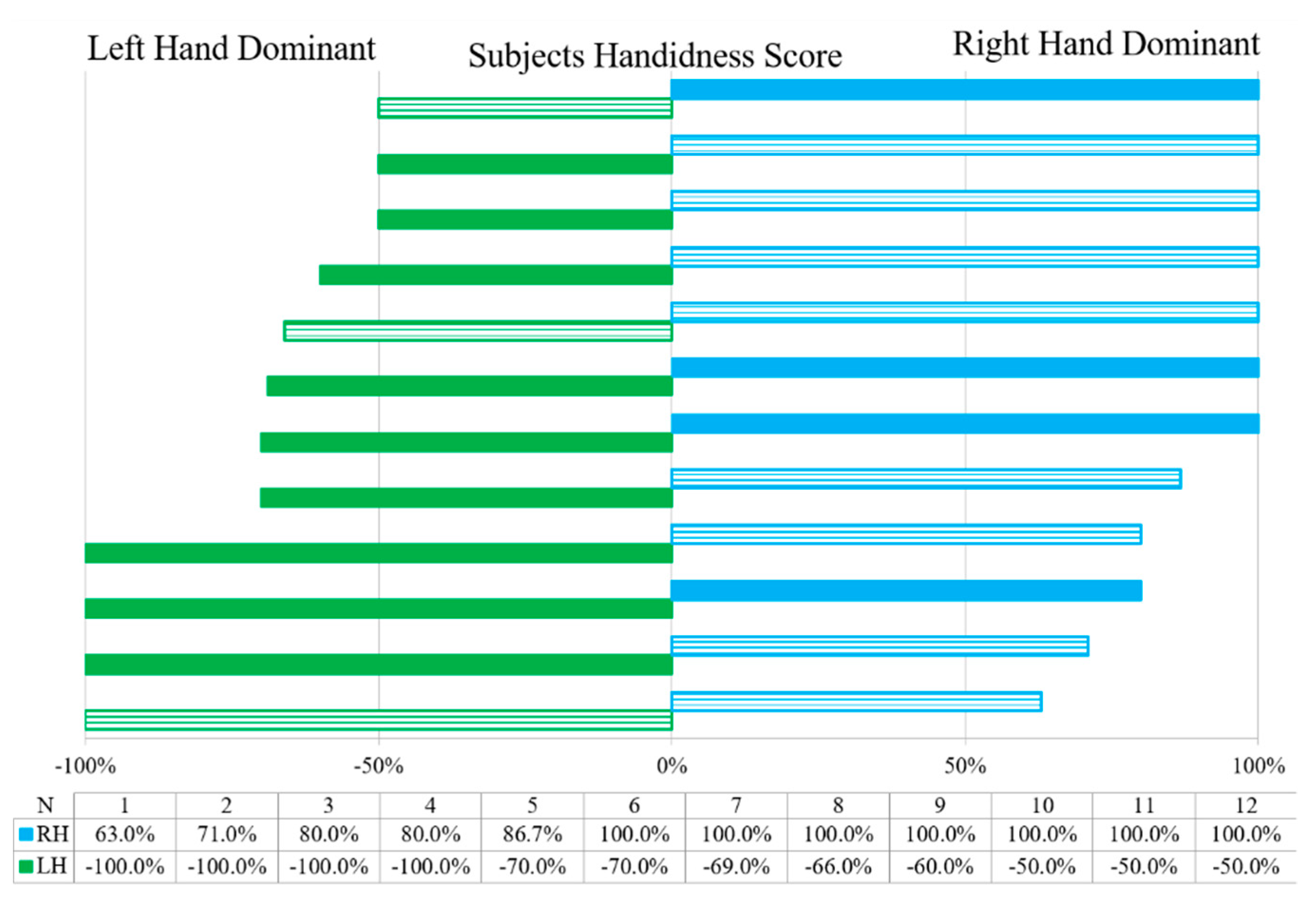 Symmetry 13 00728 g001