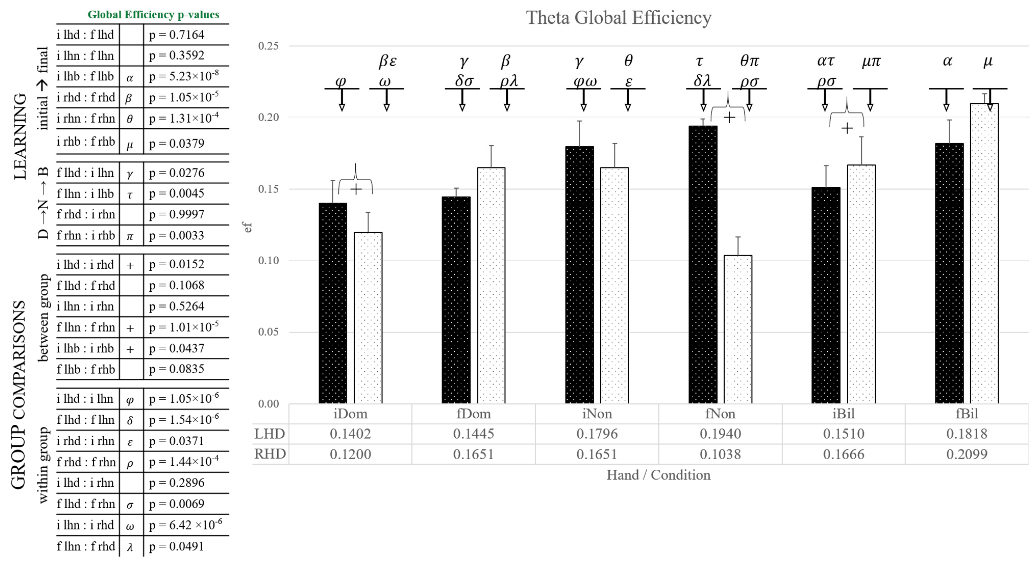 Symmetry 13 00728 g006