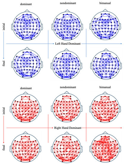 Symmetry 13 00728 g0a1