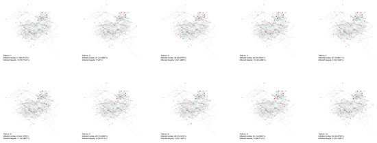 Symmetry 13 00731 g0a1