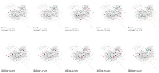 Symmetry 13 00731 g0a2