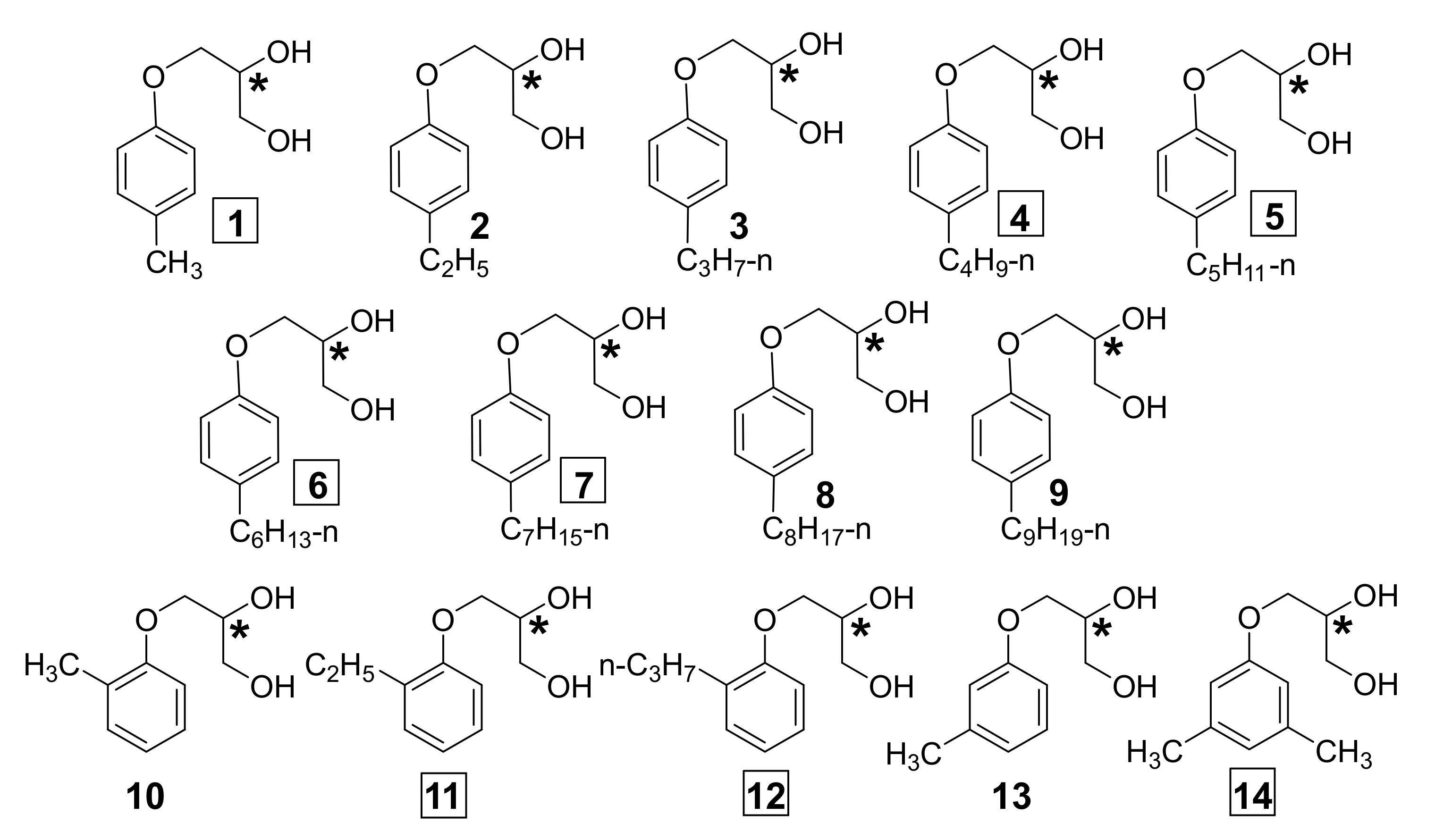 Symmetry 13 00732 sch001