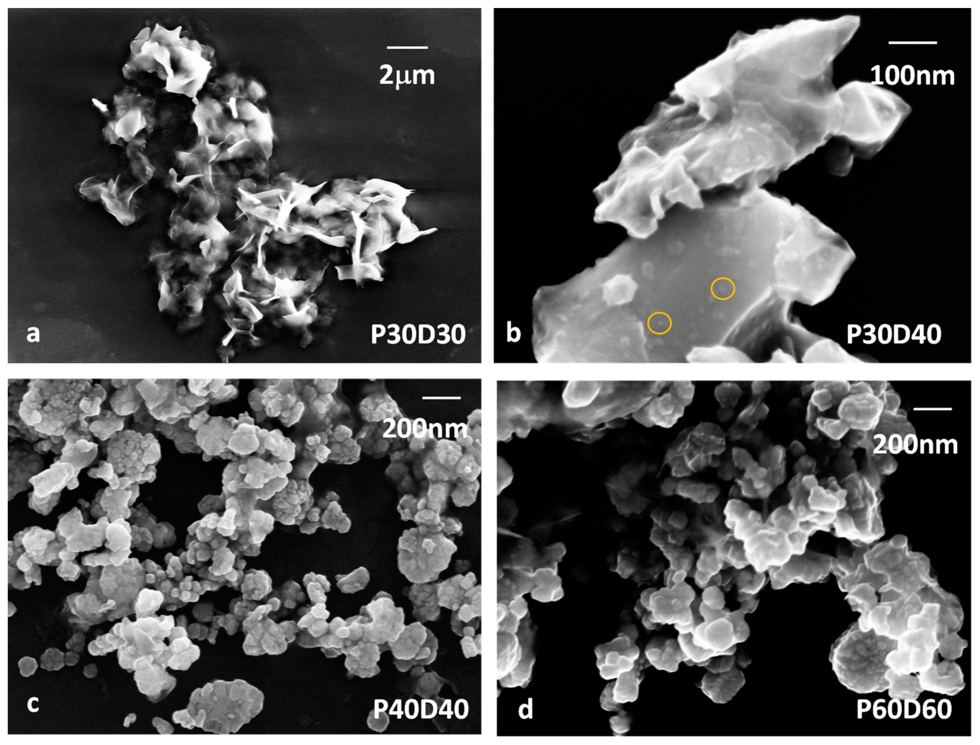 Symmetry 13 00733 g003