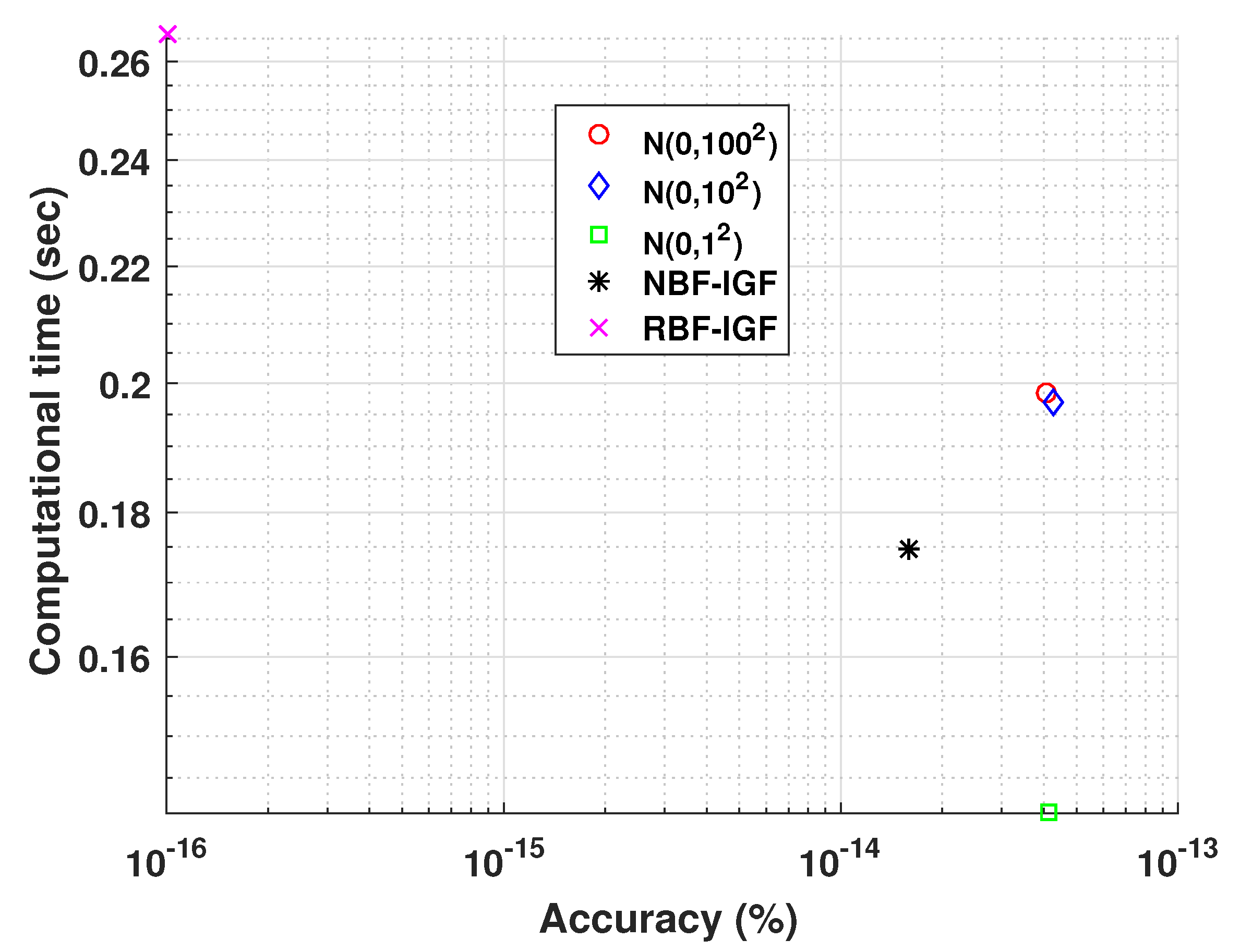 Symmetry 13 00736 g003