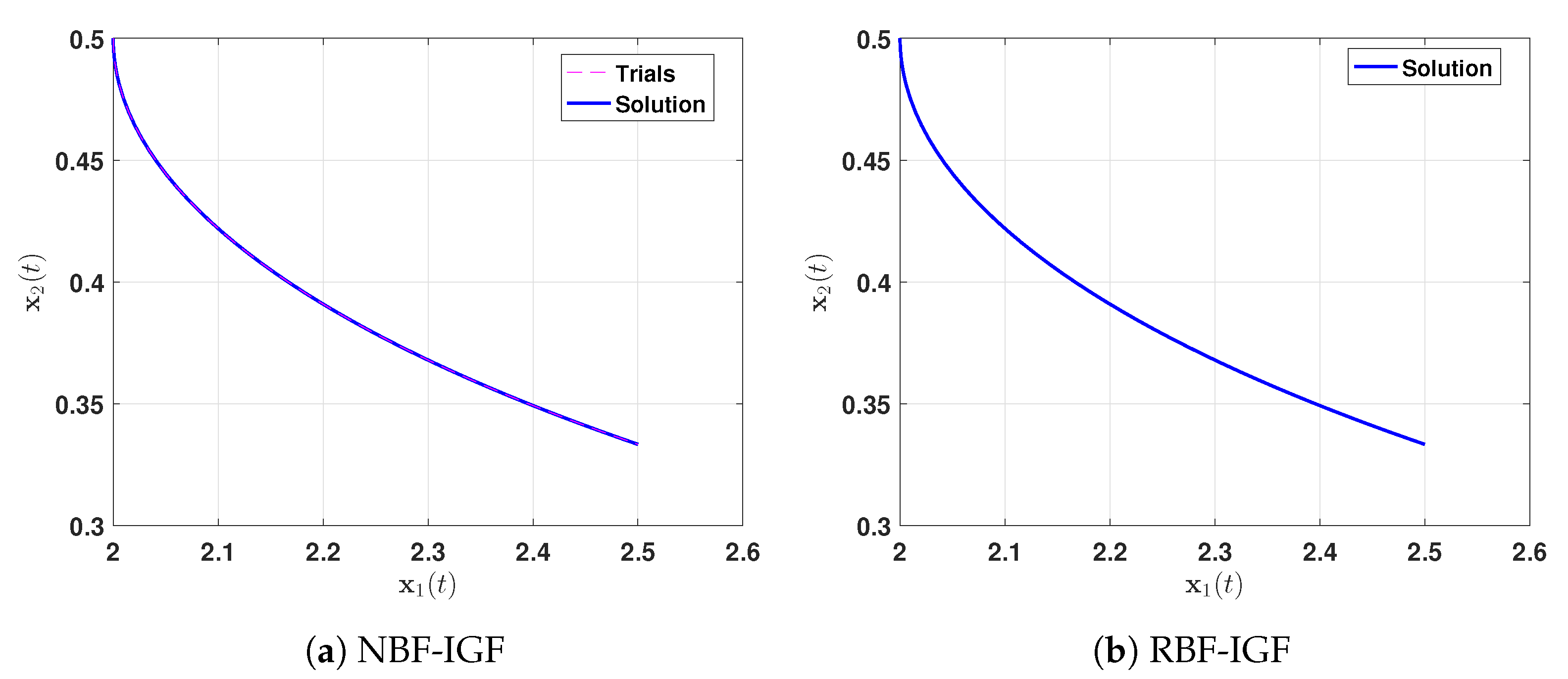 Symmetry 13 00736 g004