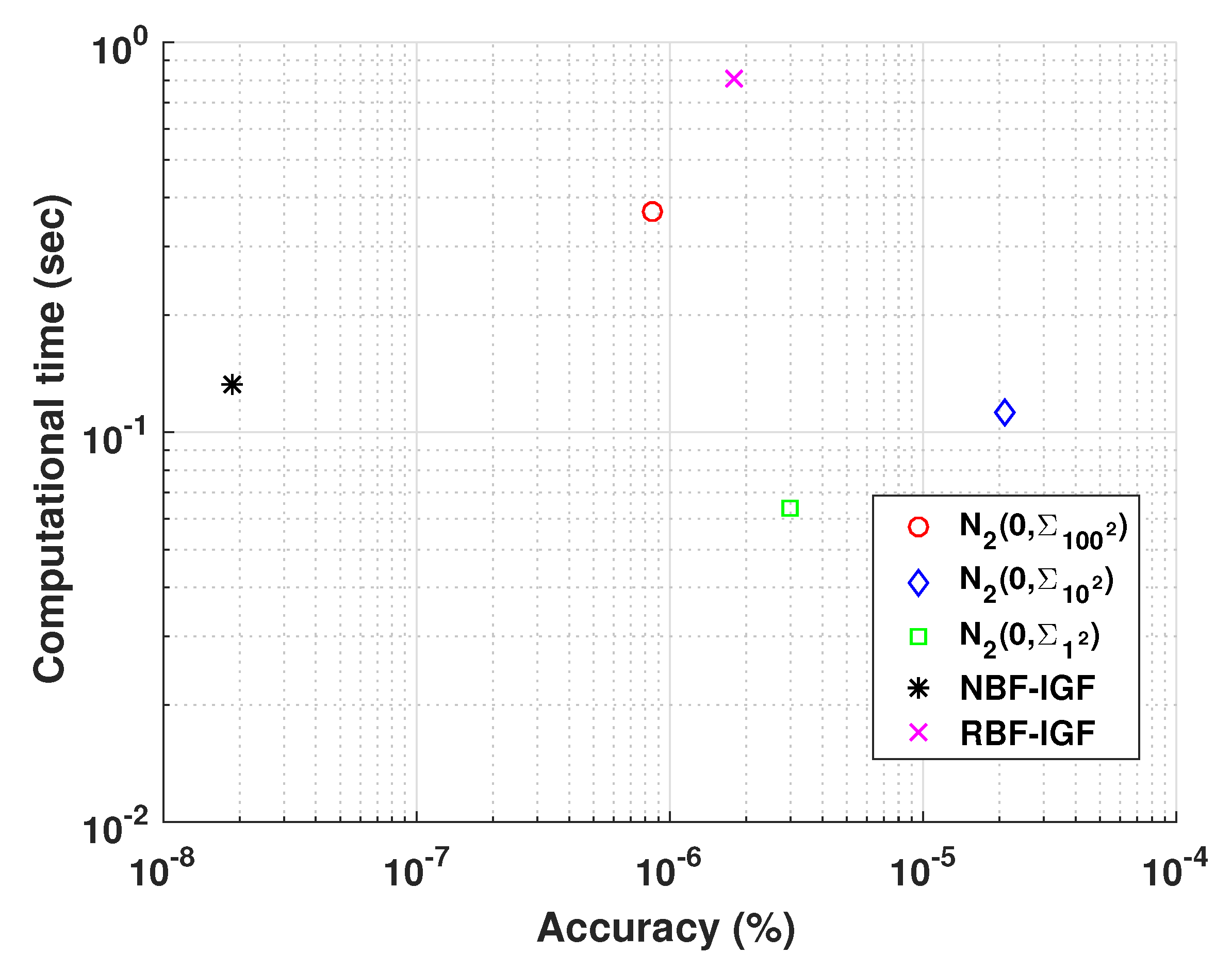 Symmetry 13 00736 g005