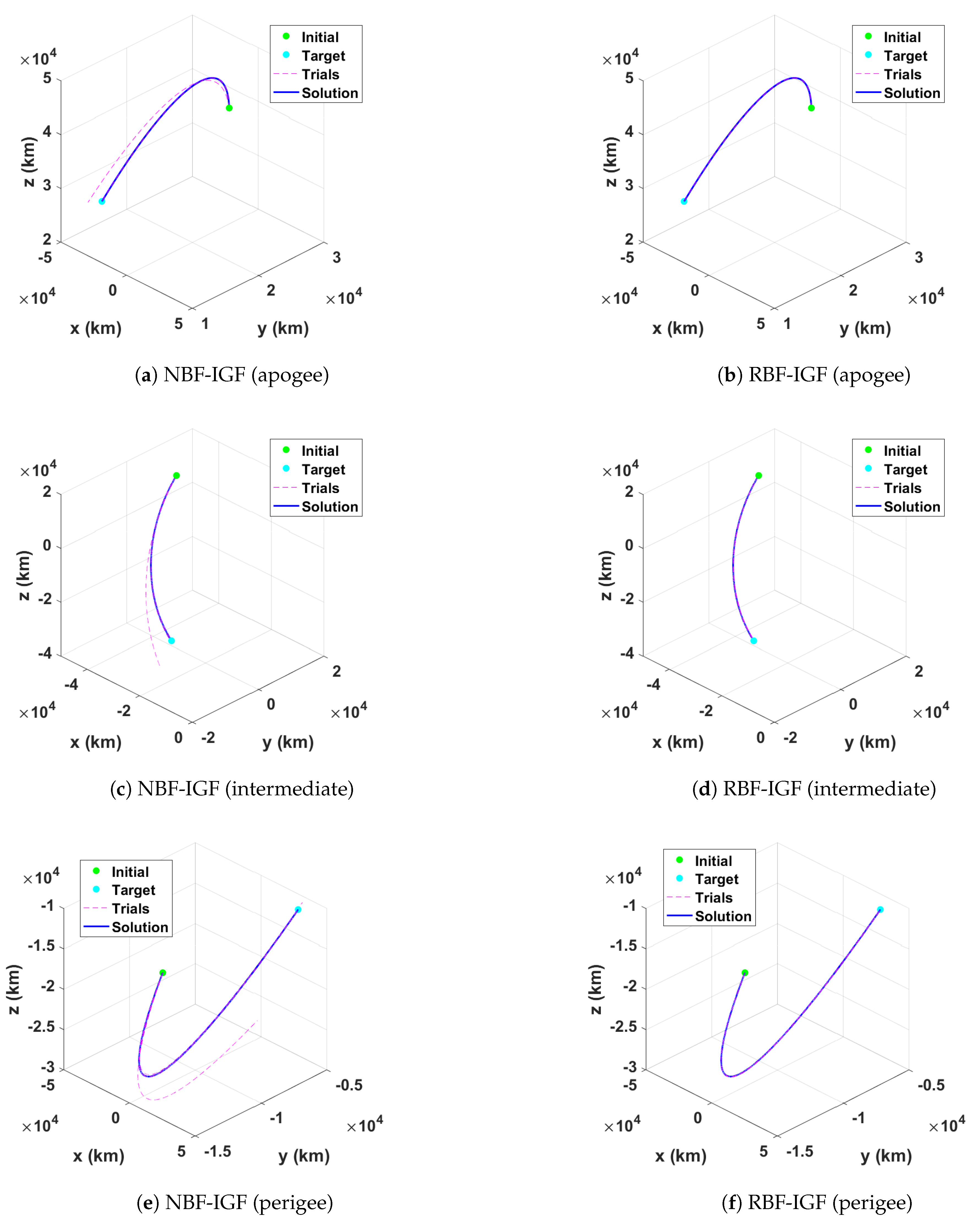 Symmetry 13 00736 g007