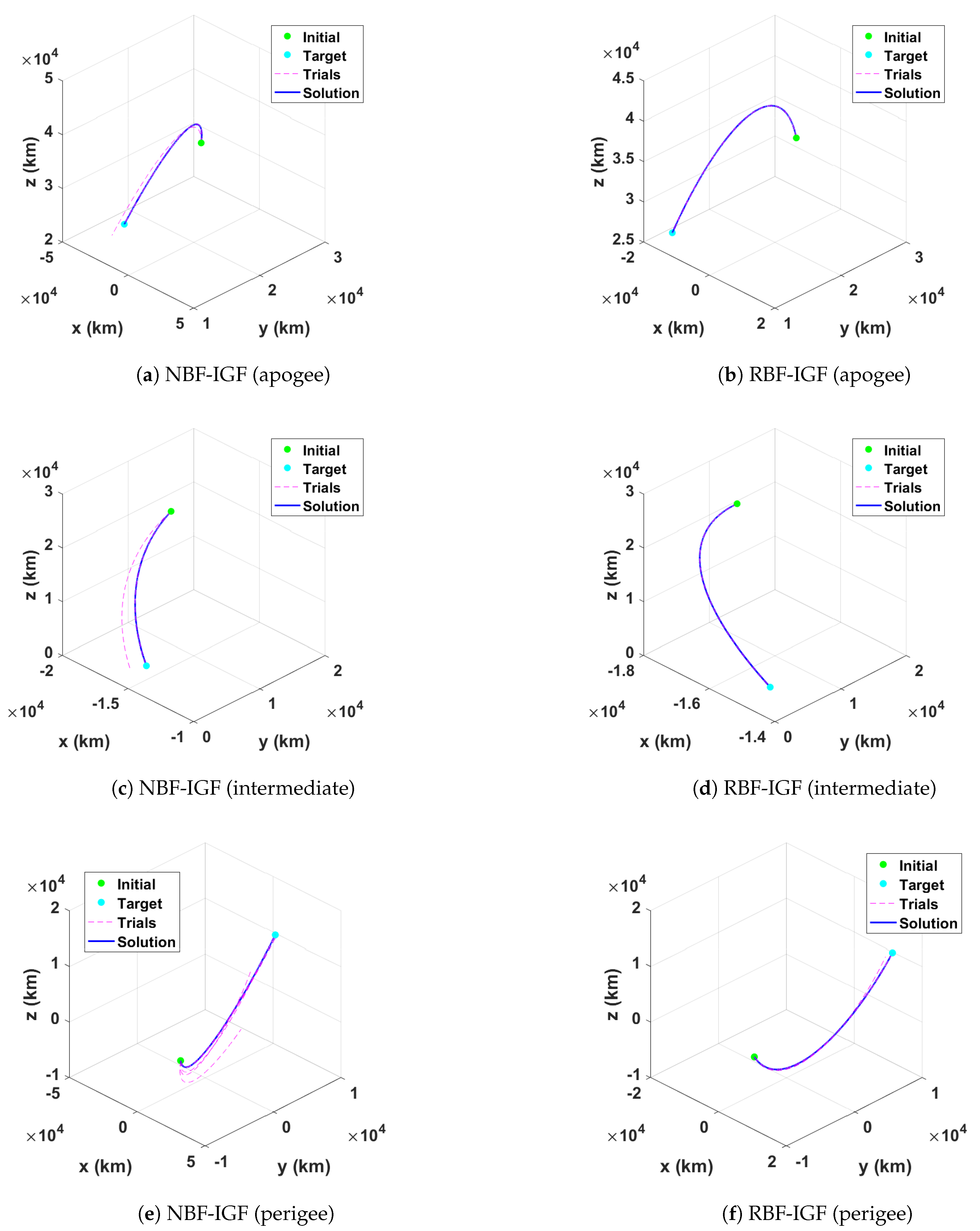 Symmetry 13 00736 g008