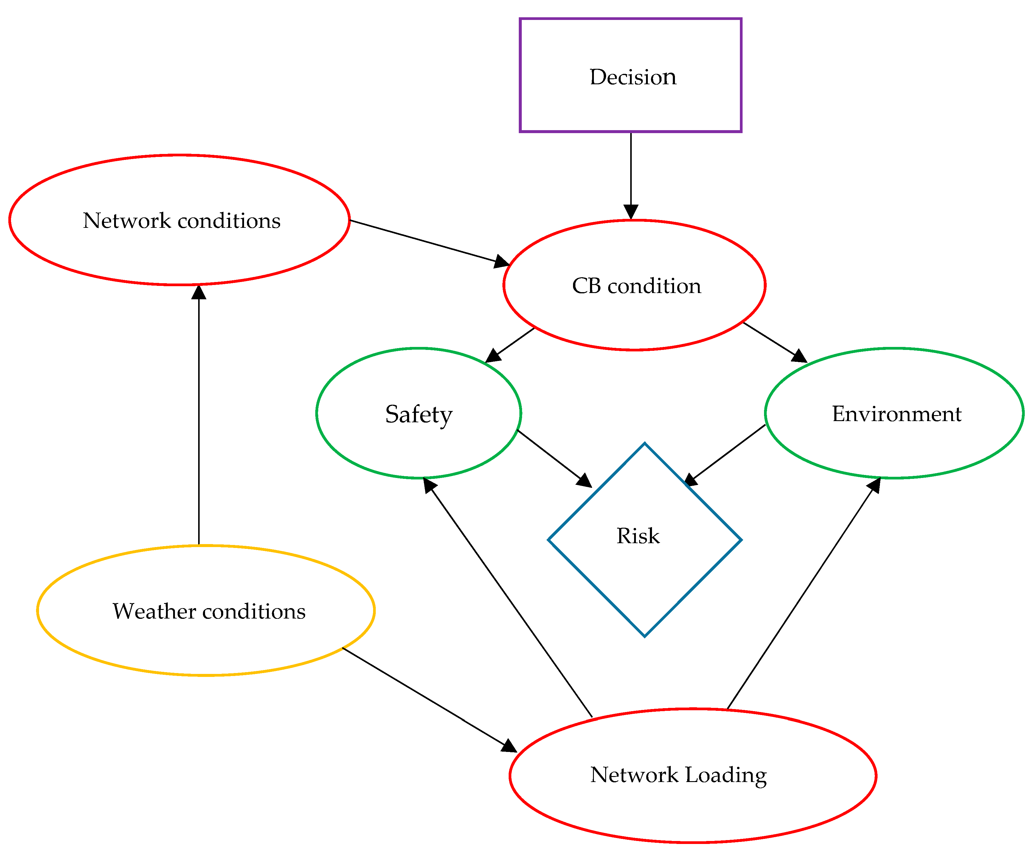 Symmetry 13 00737 g002