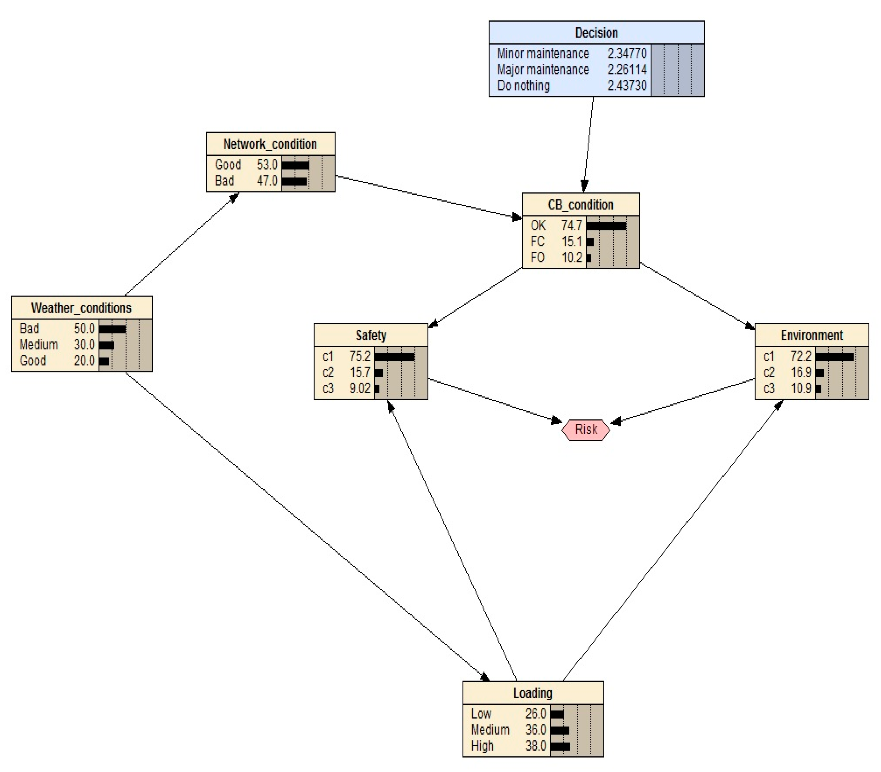 Symmetry 13 00737 g004