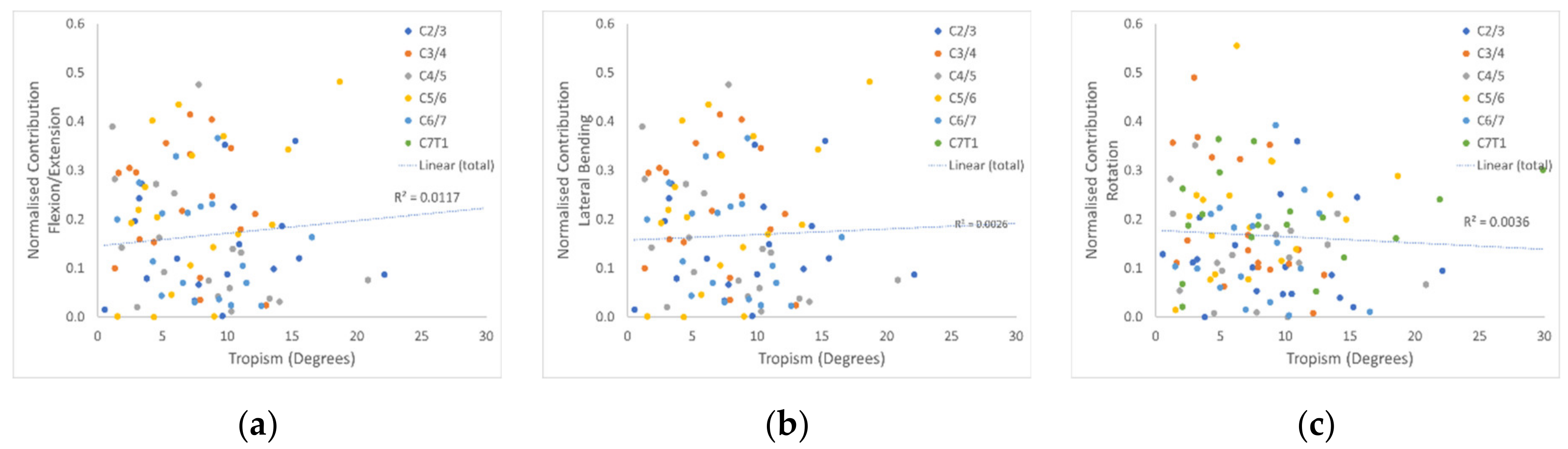 Symmetry 13 00739 g002