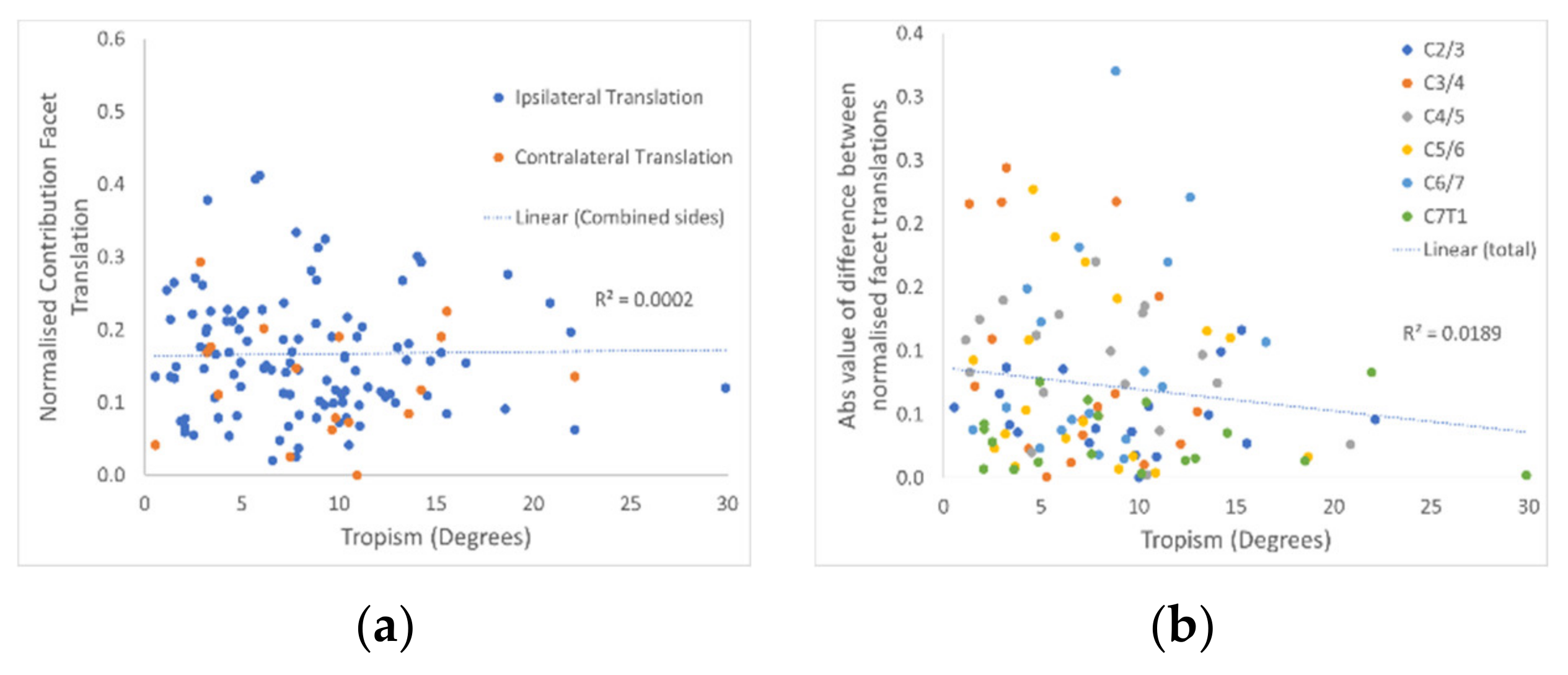 Symmetry 13 00739 g003
