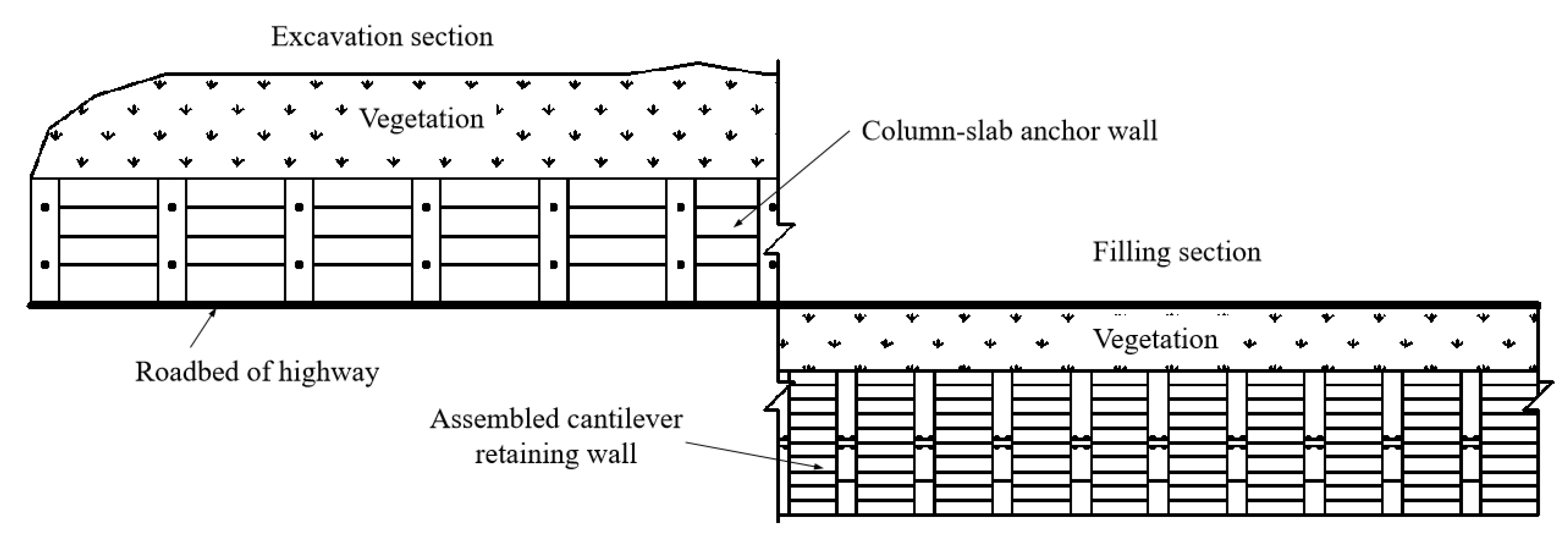 Symmetry 13 00746 g001