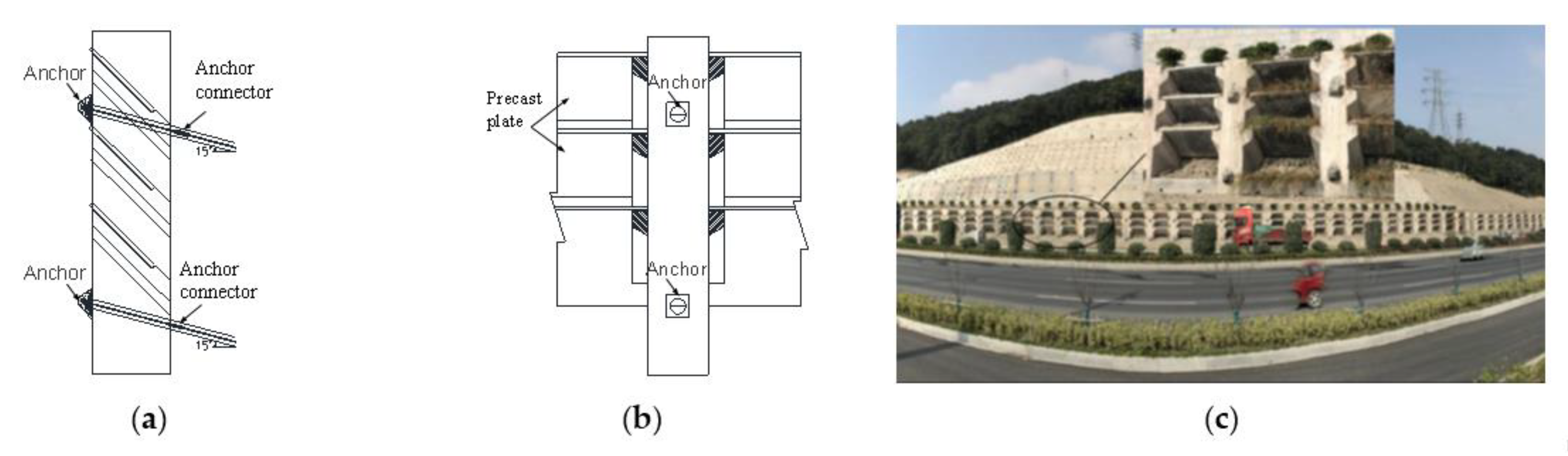 Symmetry 13 00746 g002