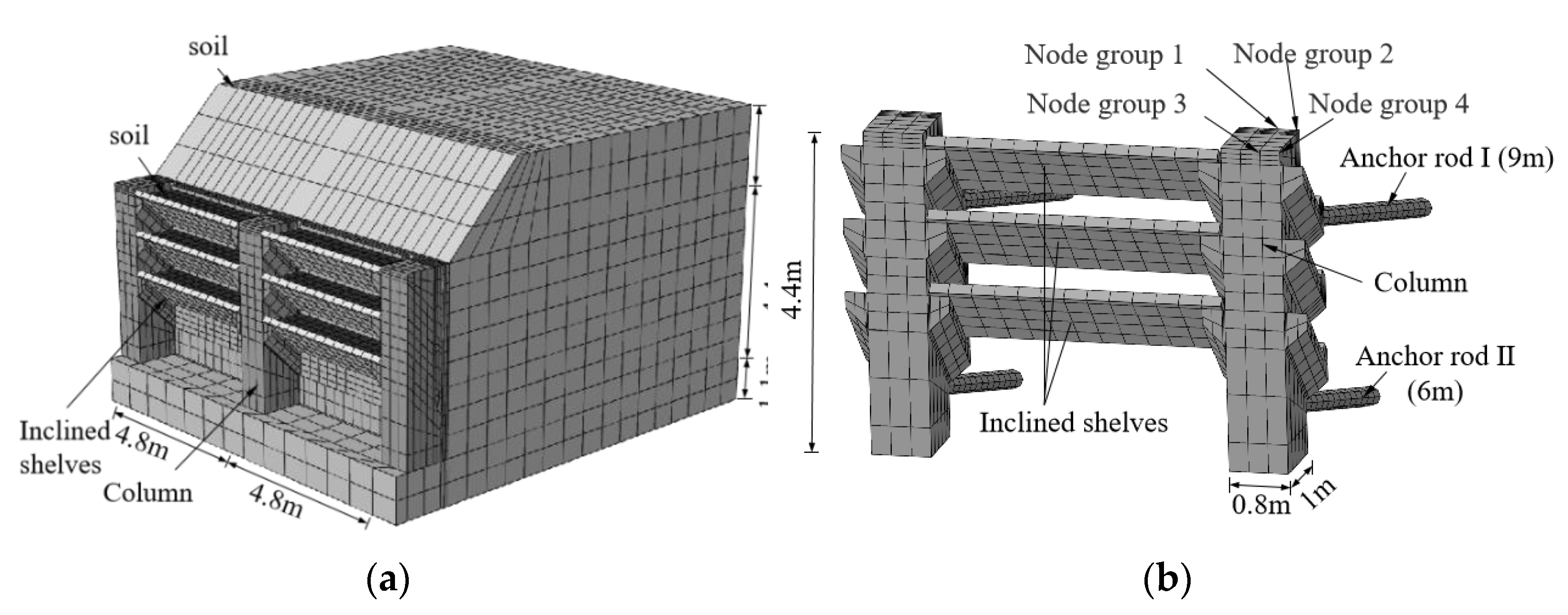 Symmetry 13 00746 g004