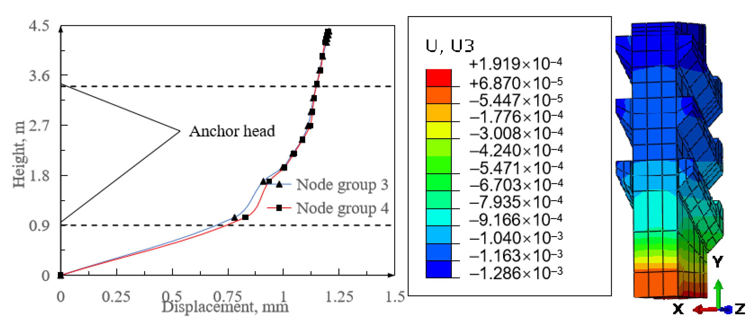 Symmetry 13 00746 g006