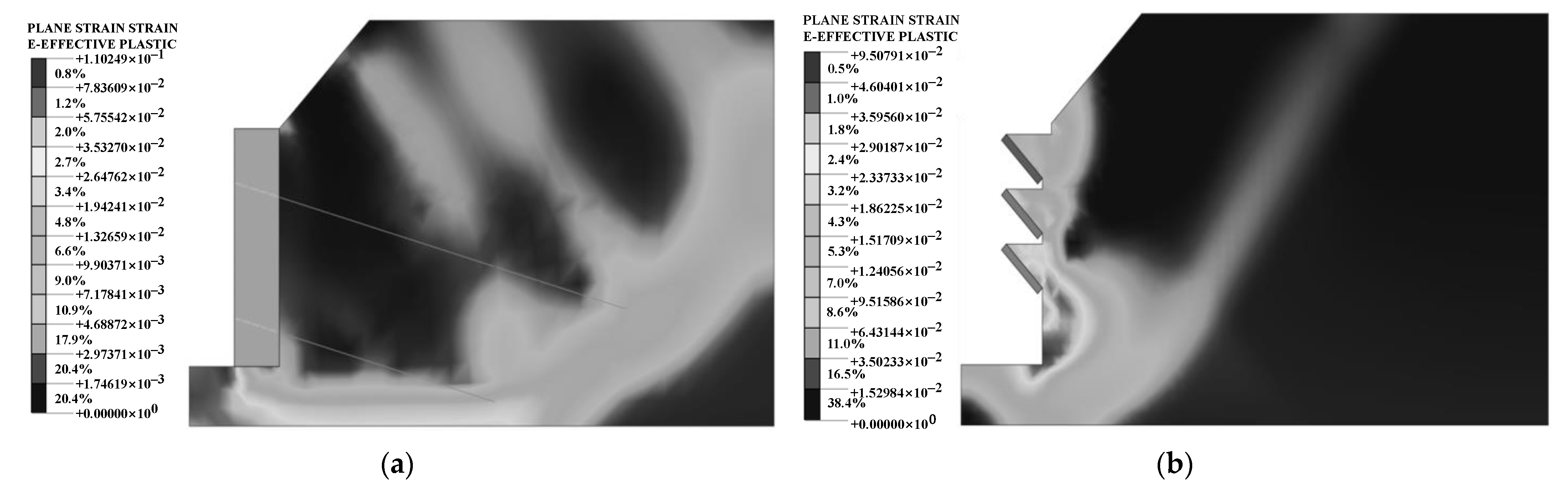Symmetry 13 00746 g010