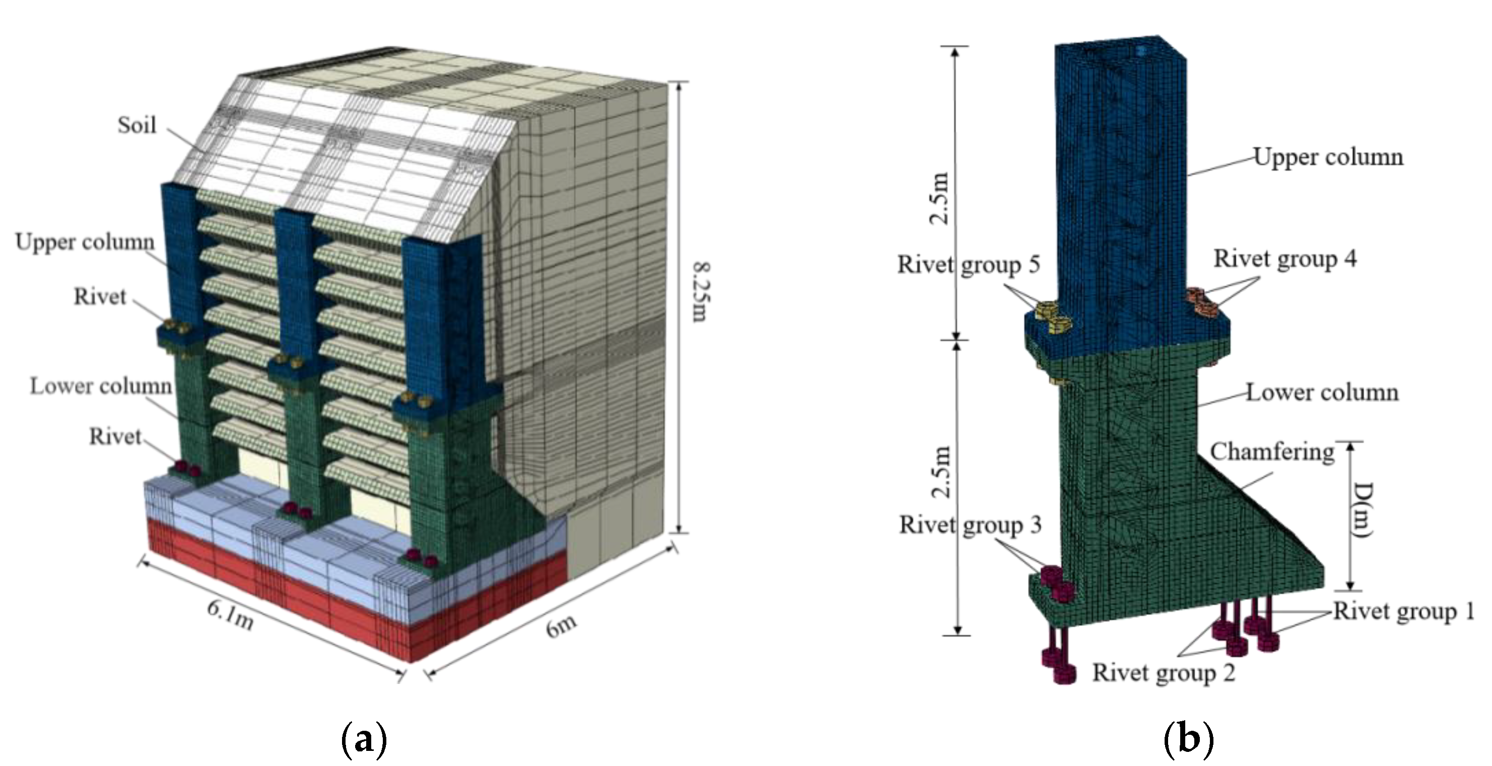 Symmetry 13 00746 g011