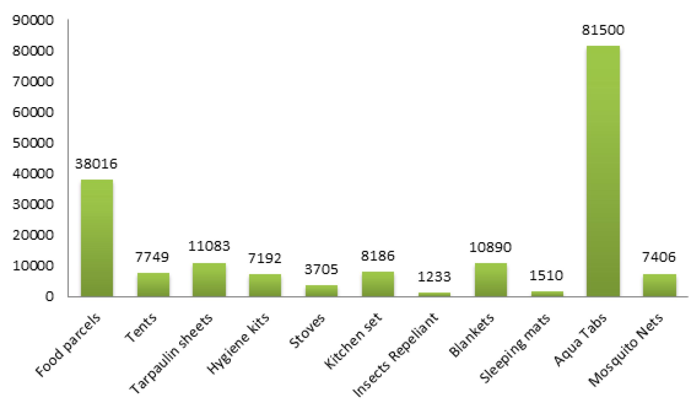 Symmetry 13 00748 g004 Symmetry 13 00748 g004