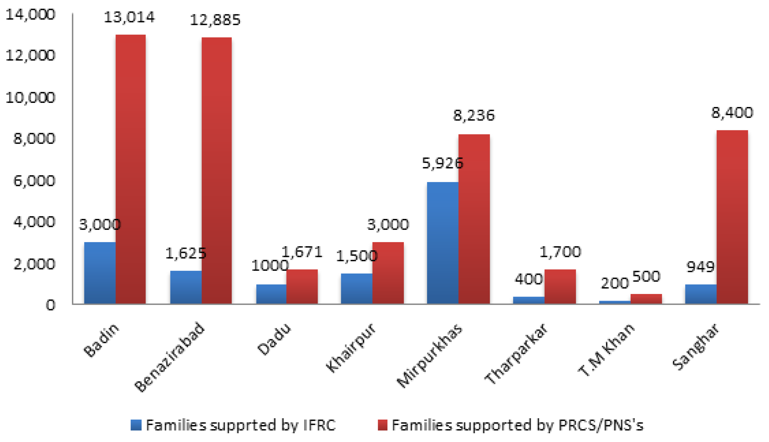 Symmetry 13 00748 g007 Symmetry 13 00748 g007