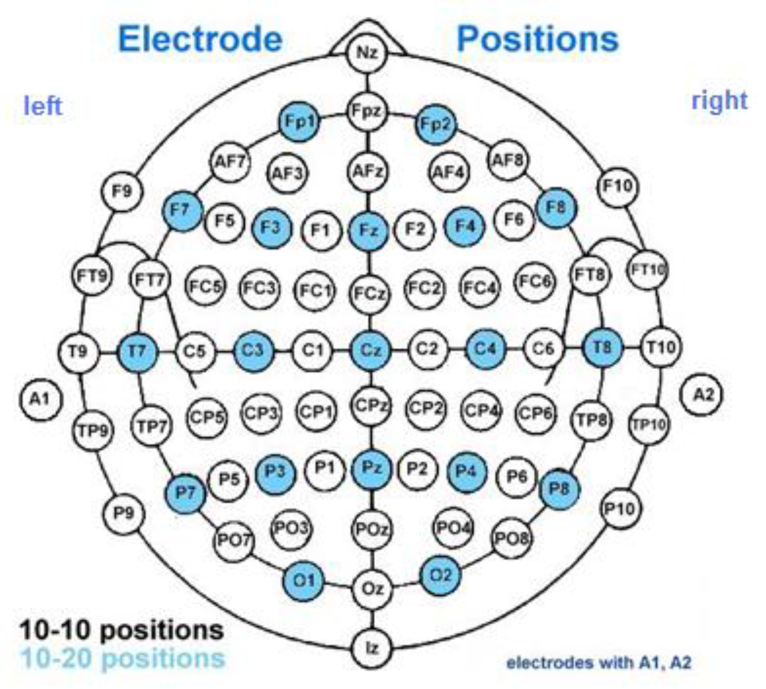 Symmetry 13 00749 g0a1