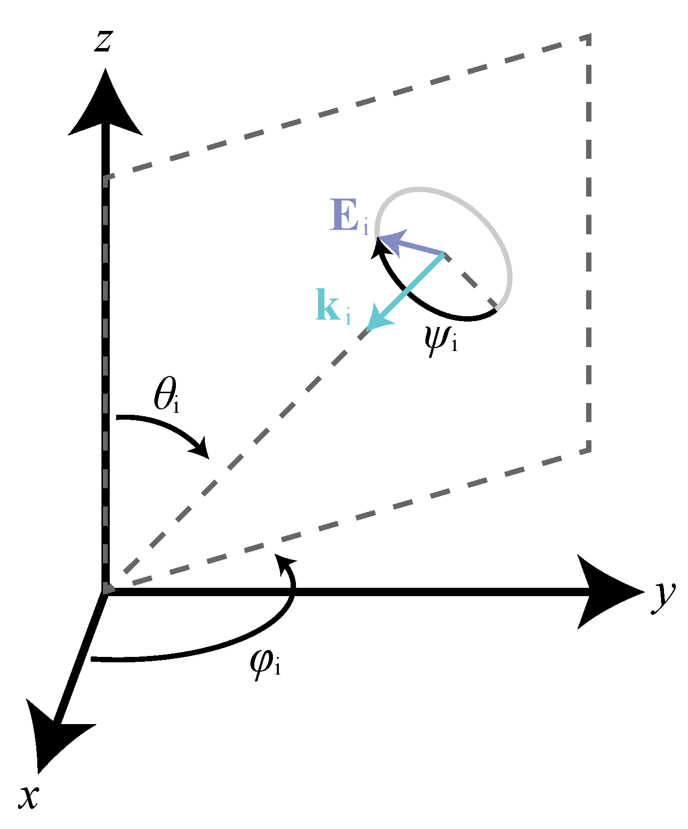 Symmetry 13 00752 g003