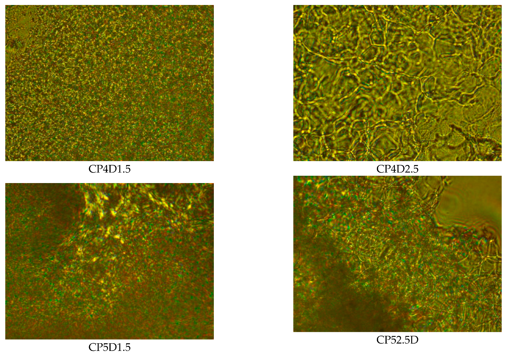 Symmetry 13 00754 g003