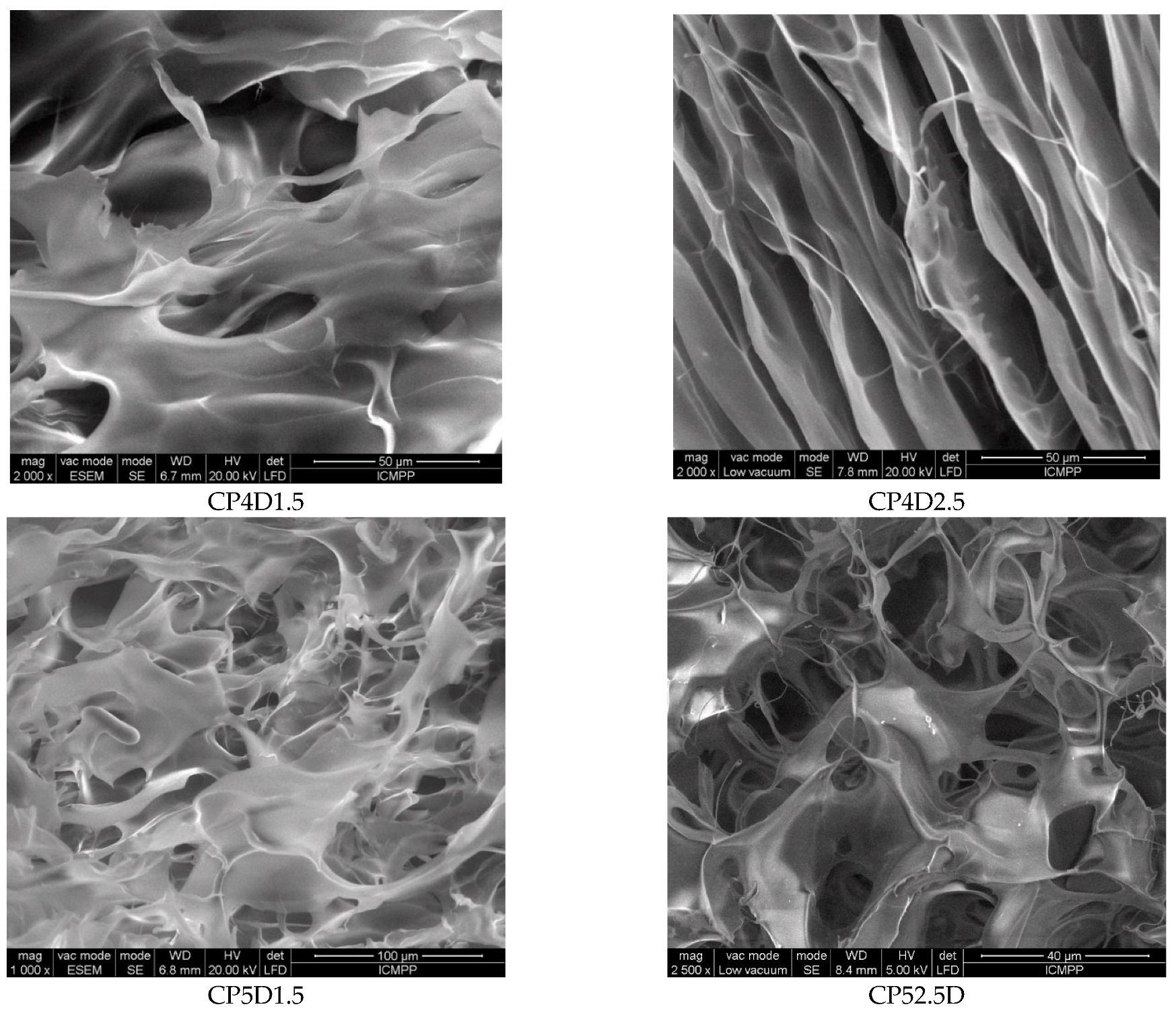 Symmetry 13 00754 g004