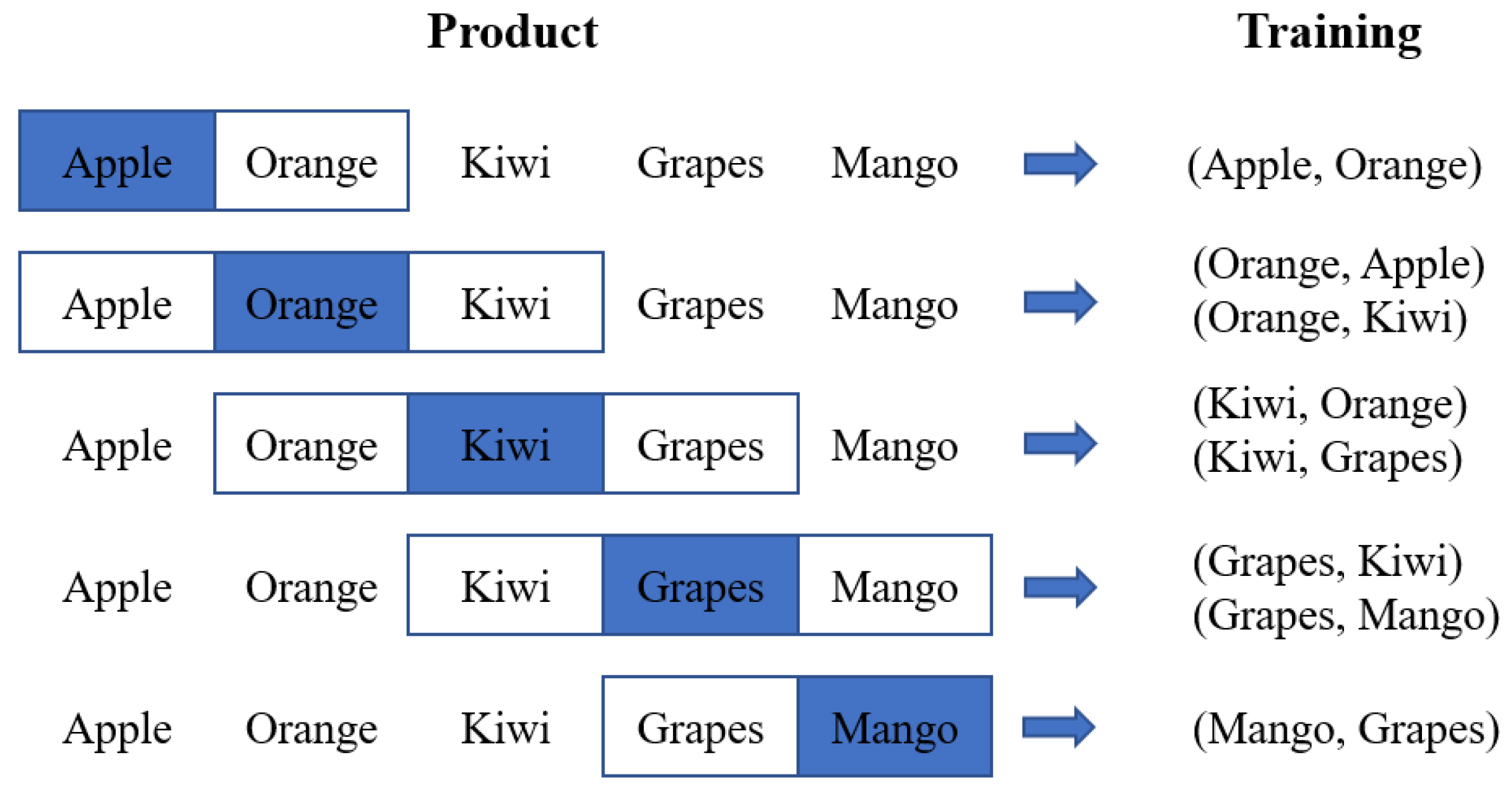 Symmetry 13 00758 g002 Symmetry 13 00758 g002