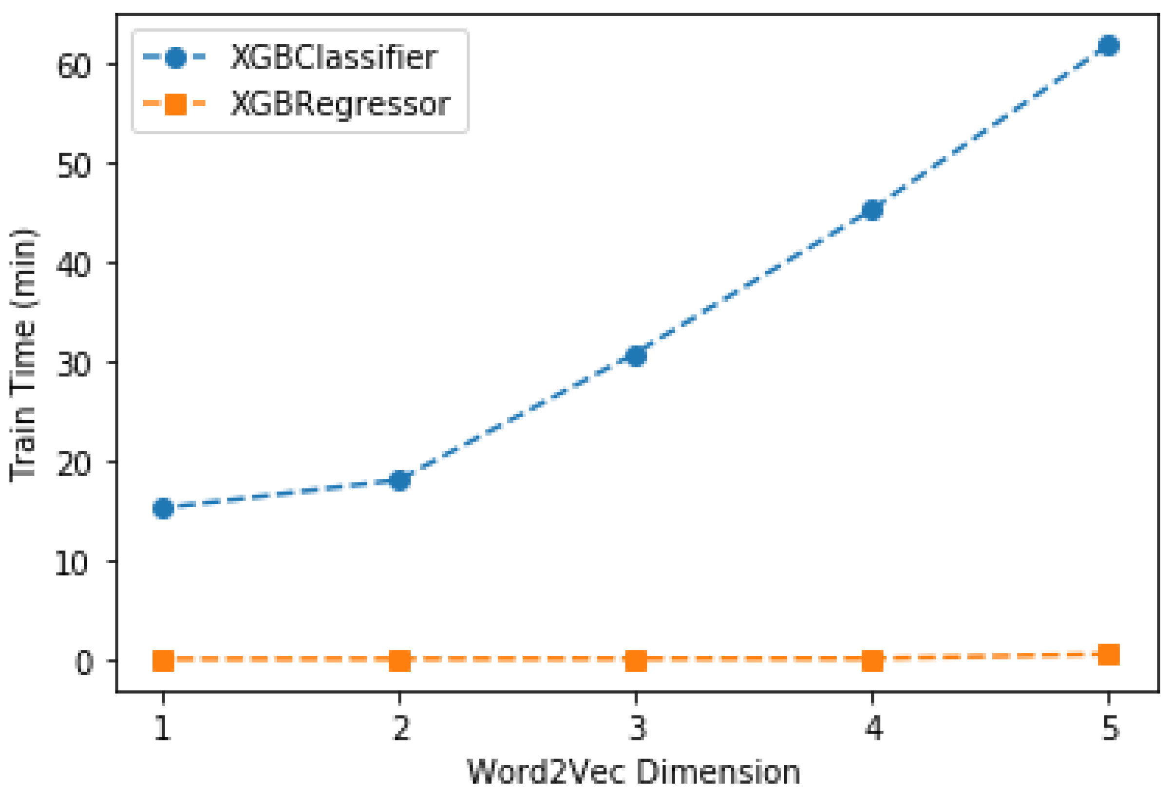 Symmetry 13 00758 g003 Symmetry 13 00758 g003