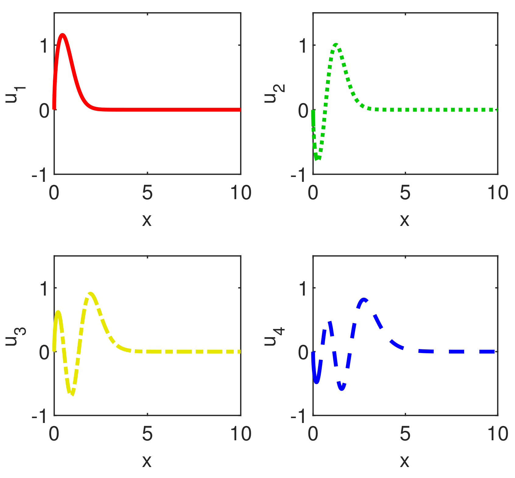 Symmetry 13 00761 g008