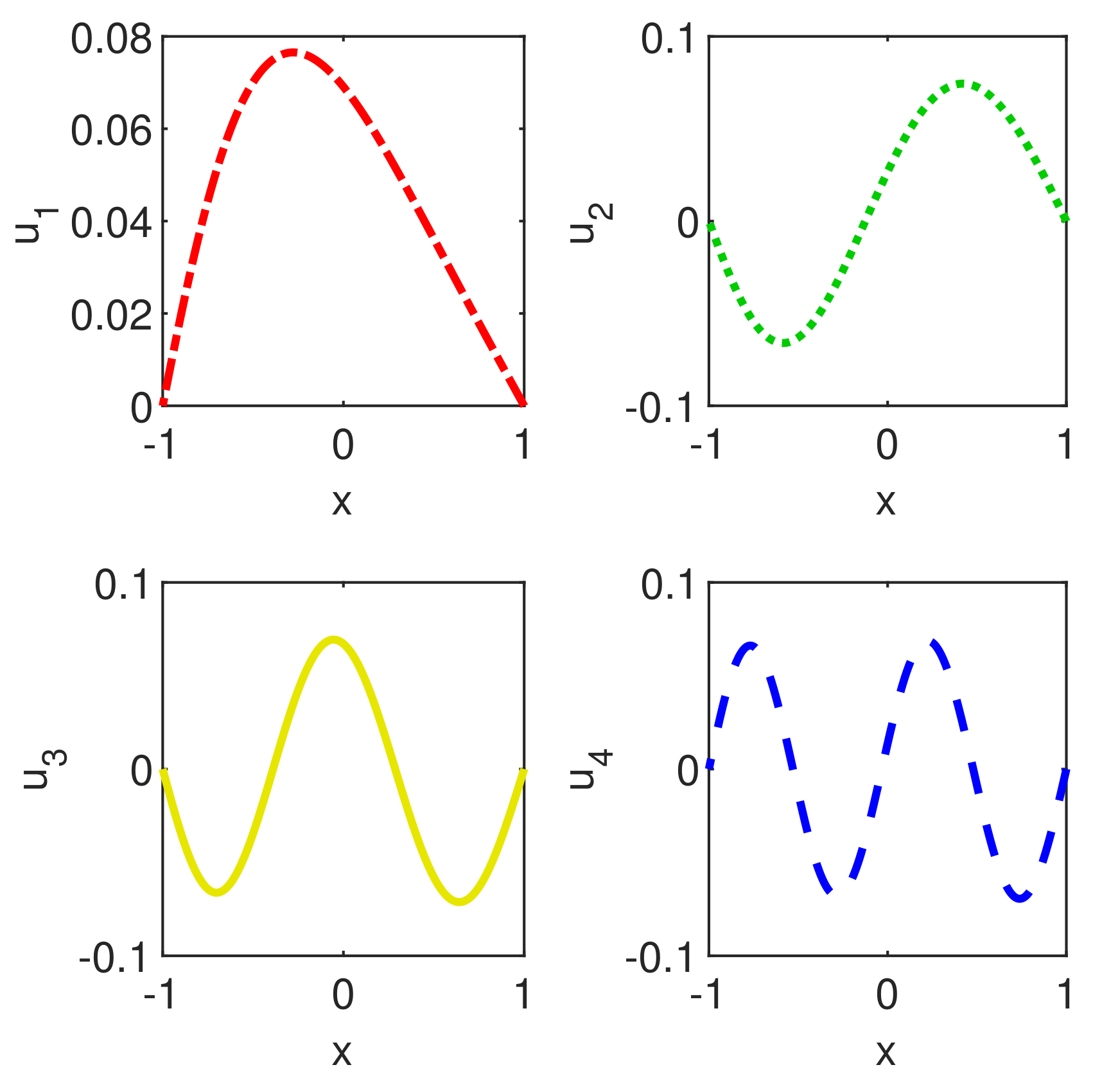 Symmetry 13 00761 g009